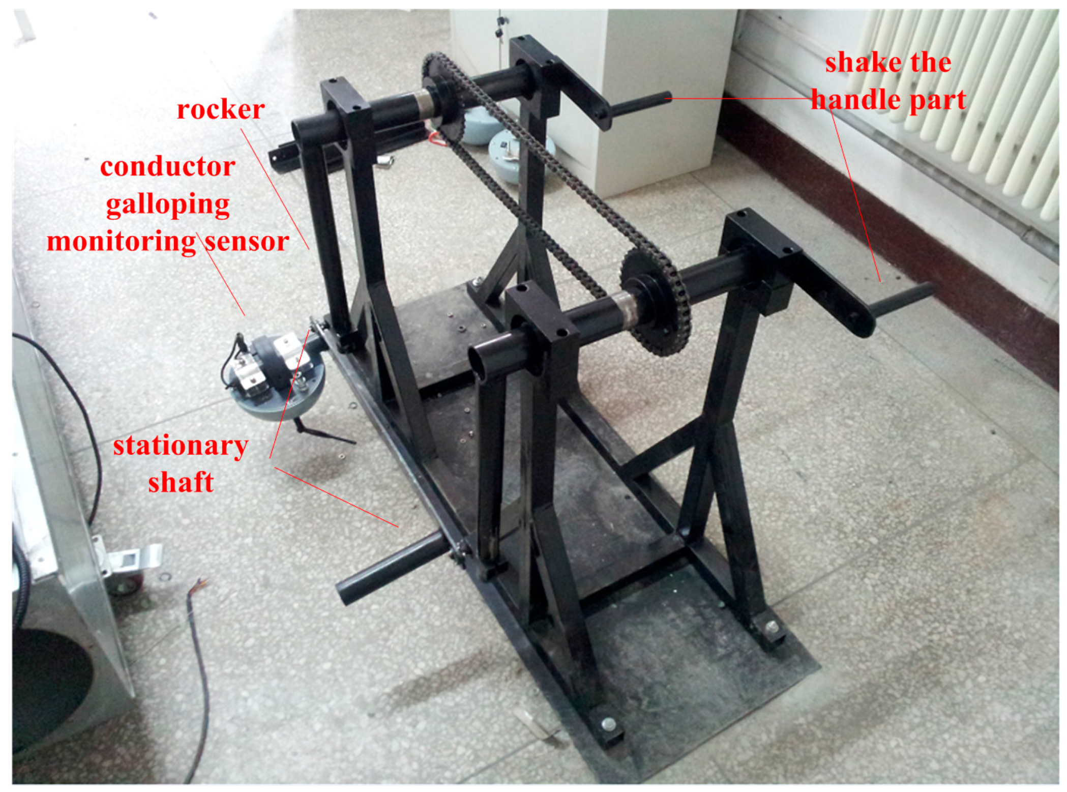 Sensors 16 01657 g014 550