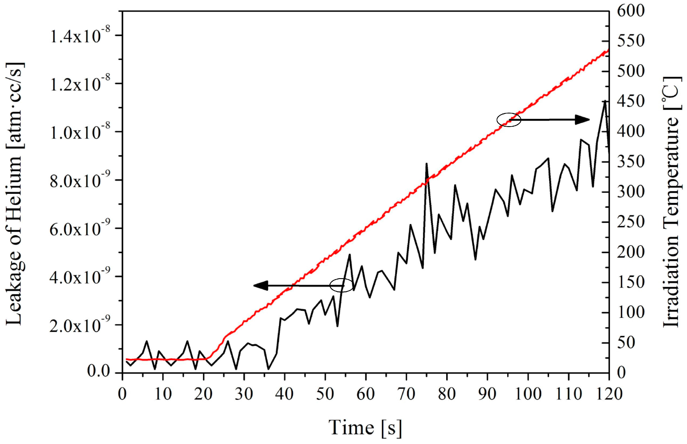 Sensors 16 01660 g006 550