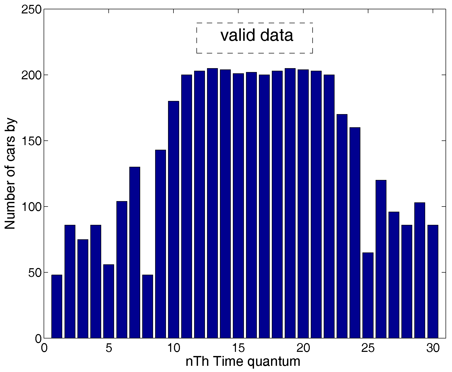 Sensors 16 01662 g003