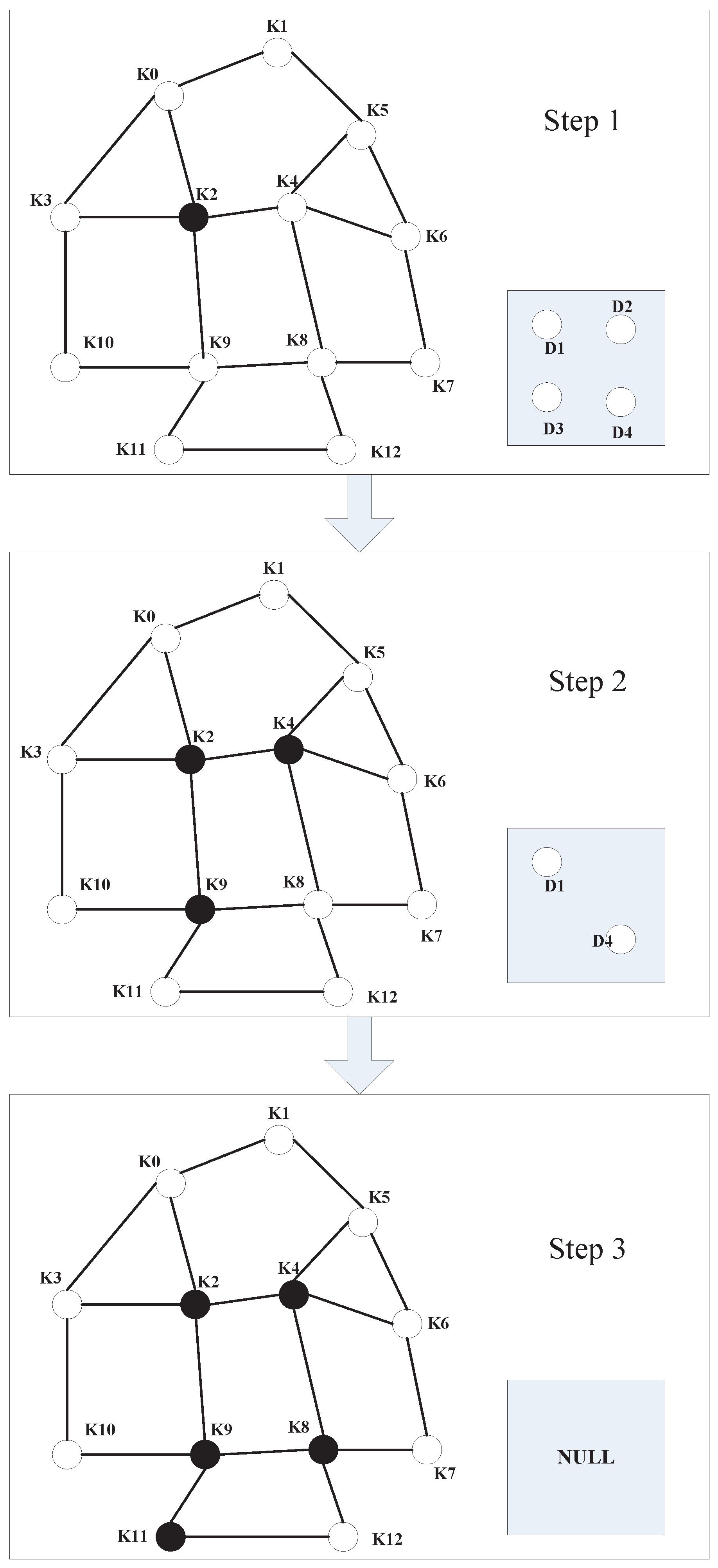 Sensors 16 01662 g008