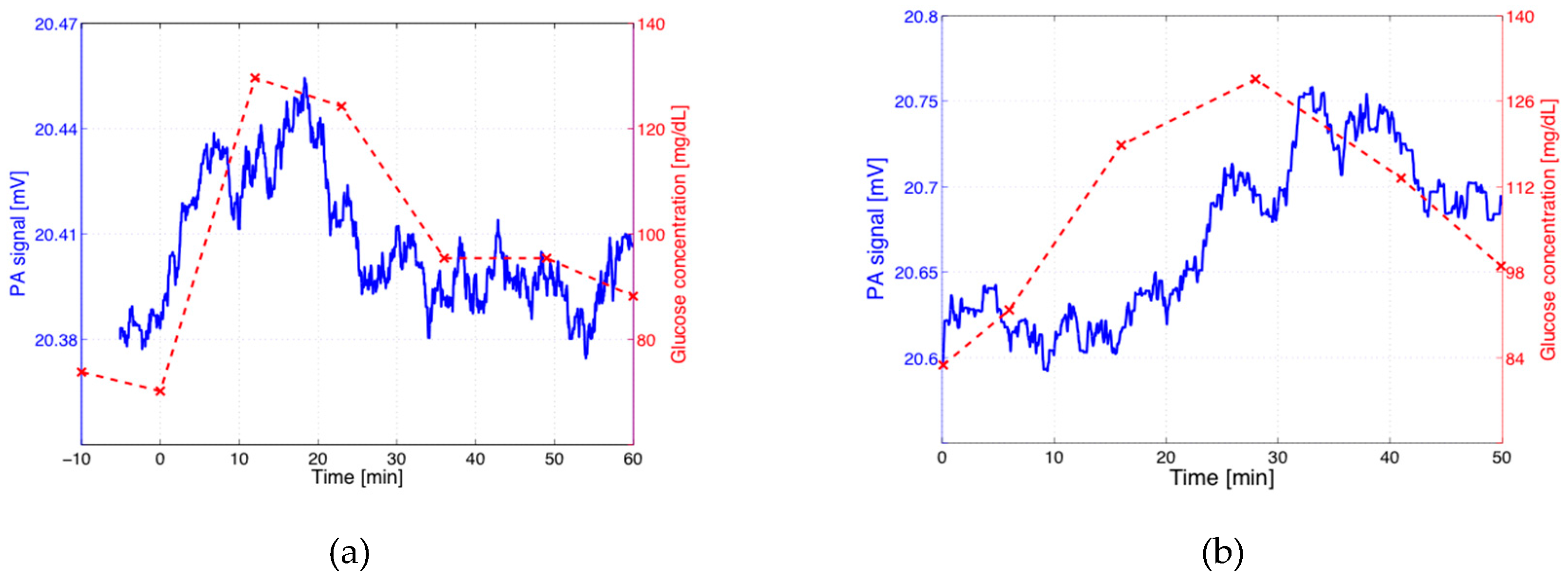 buy Lessons from the Financial Crisis: Causes, Consequences, and Our