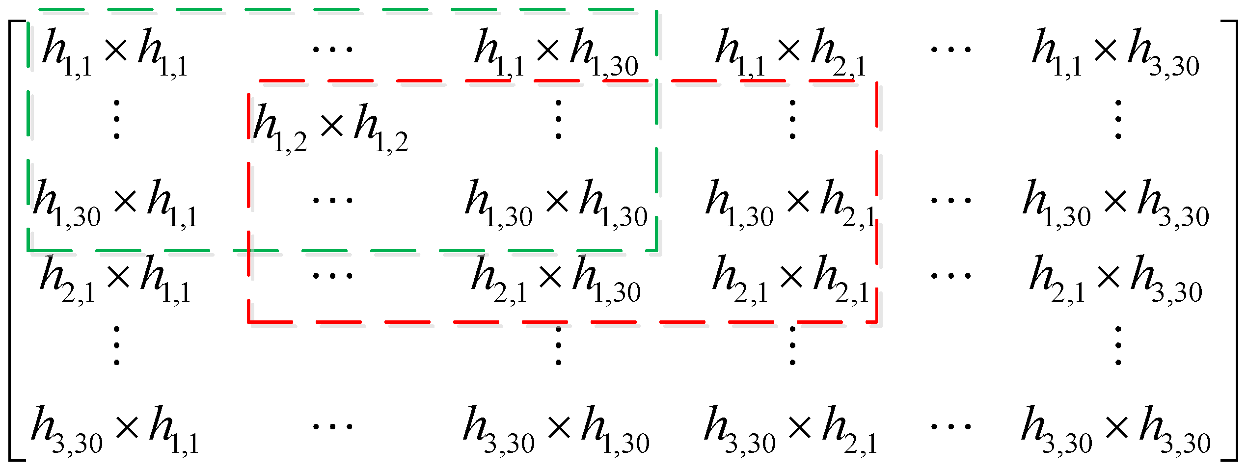 Sensors 16 01664 g004 550