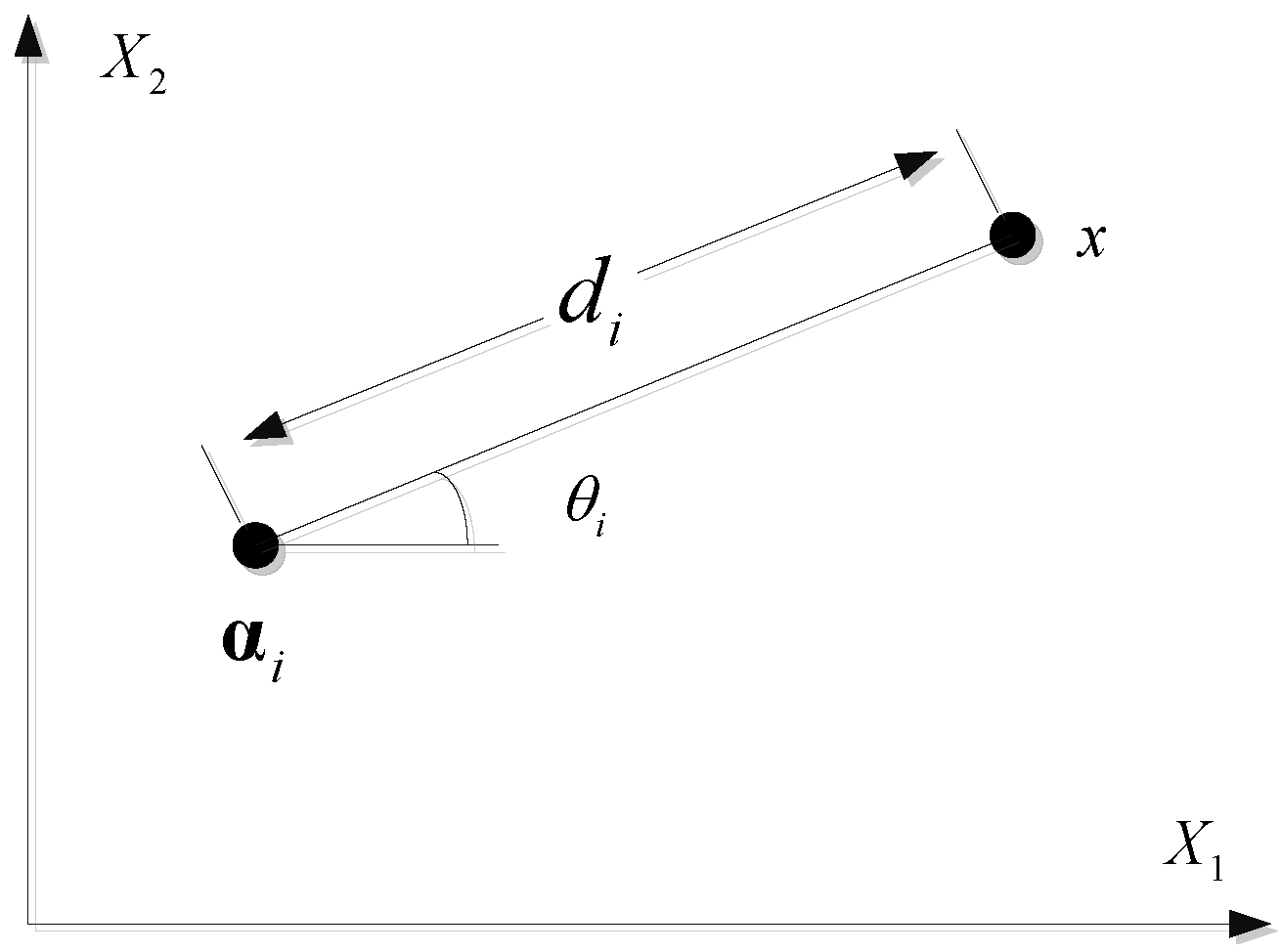Sensors 16 01664 g010 550