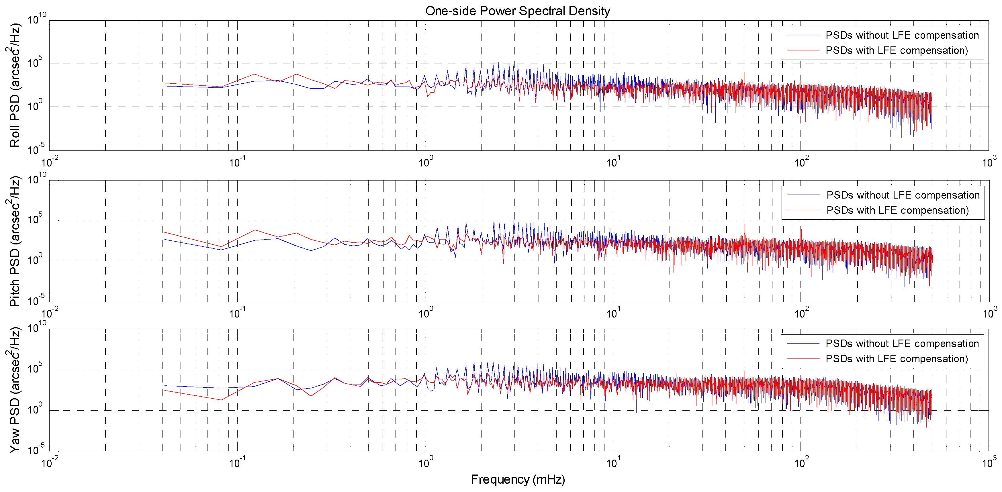Sensors 16 01669 g012 550