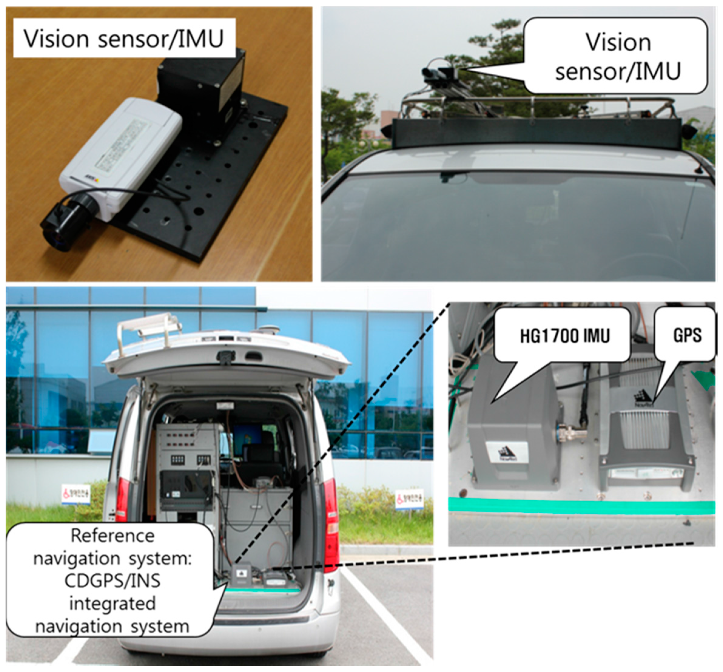 Sensors 16 01672 g008