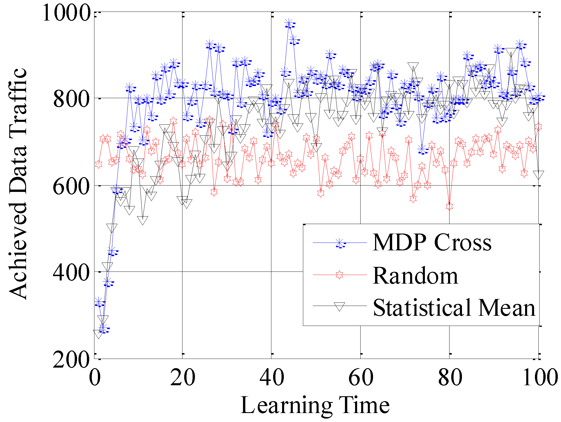 Sensors 16 01675 g011 550