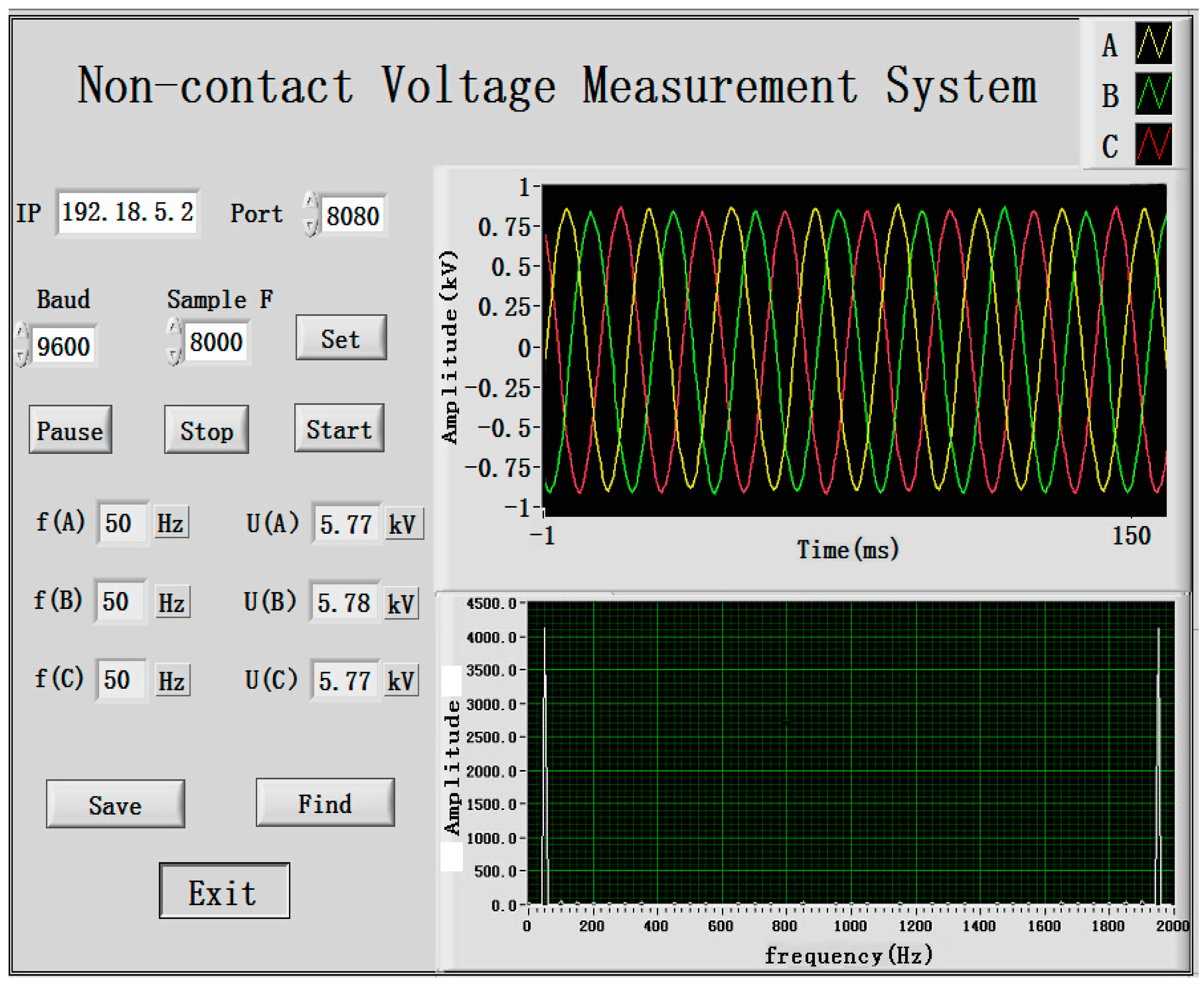 Sensors 16 01683 g008 550
