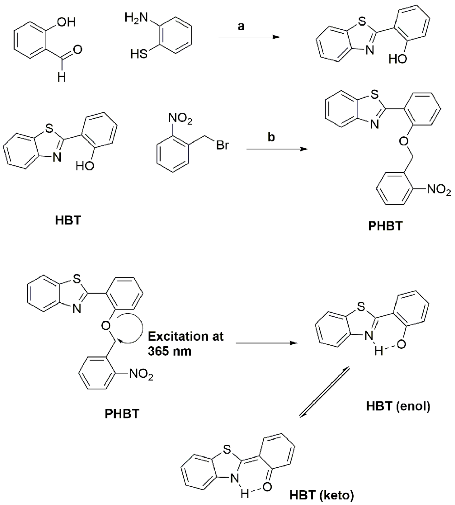 Sensors 16 01684 sch001