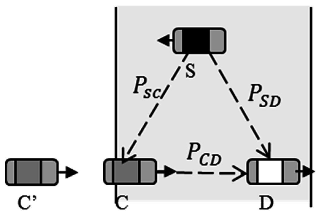 Sensors 16 01685 g003 550