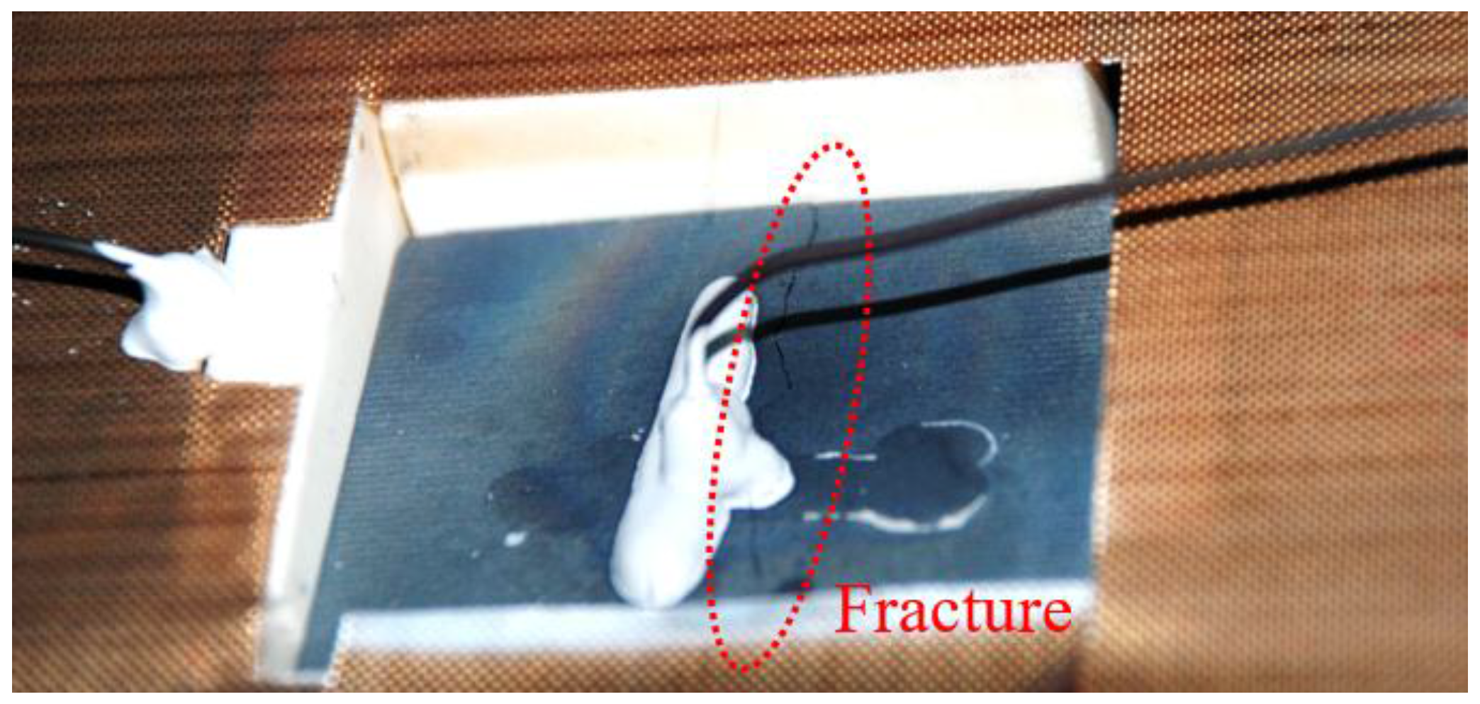 Sensors 16 01686 g003