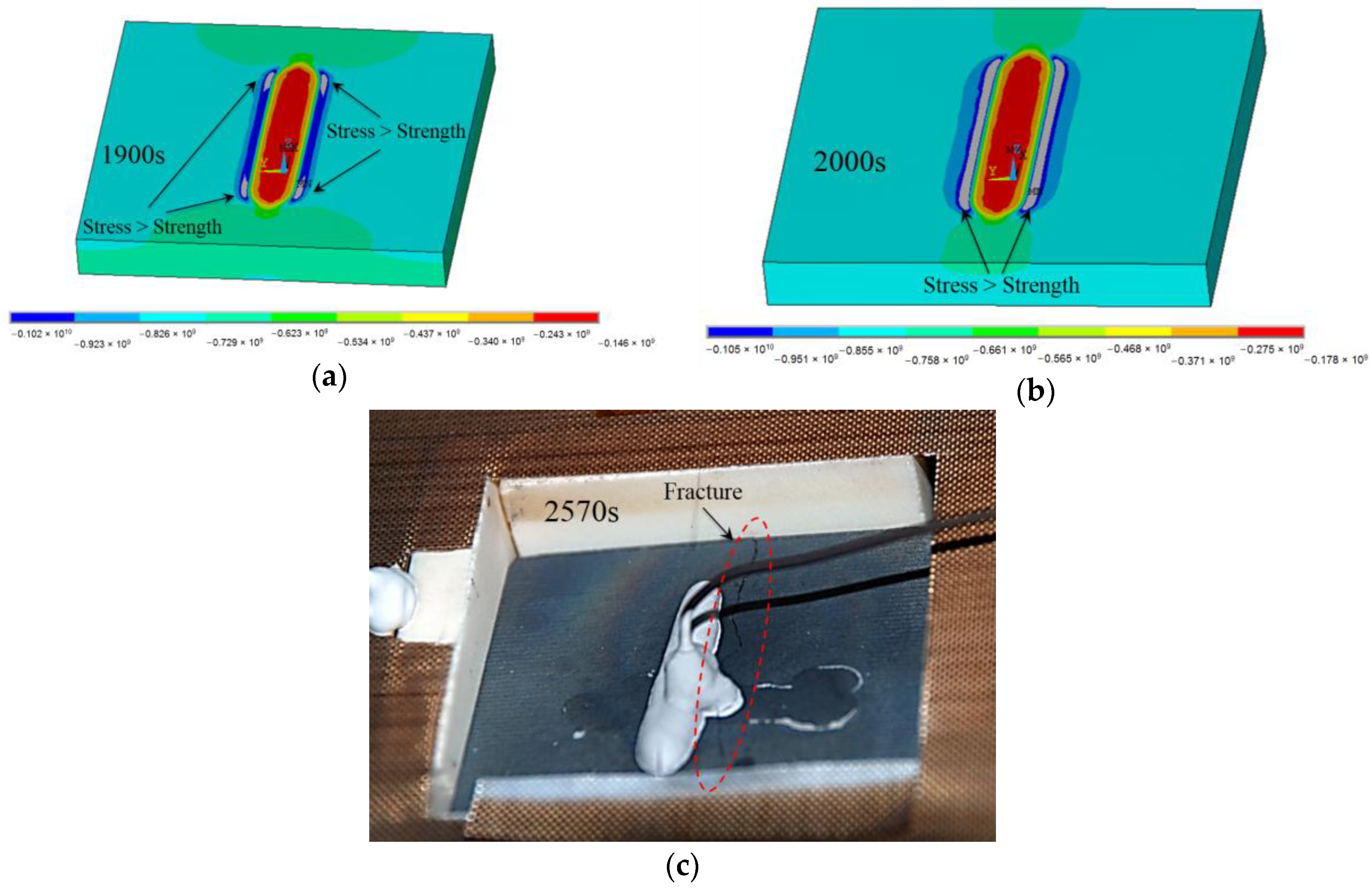 Sensors 16 01686 g009