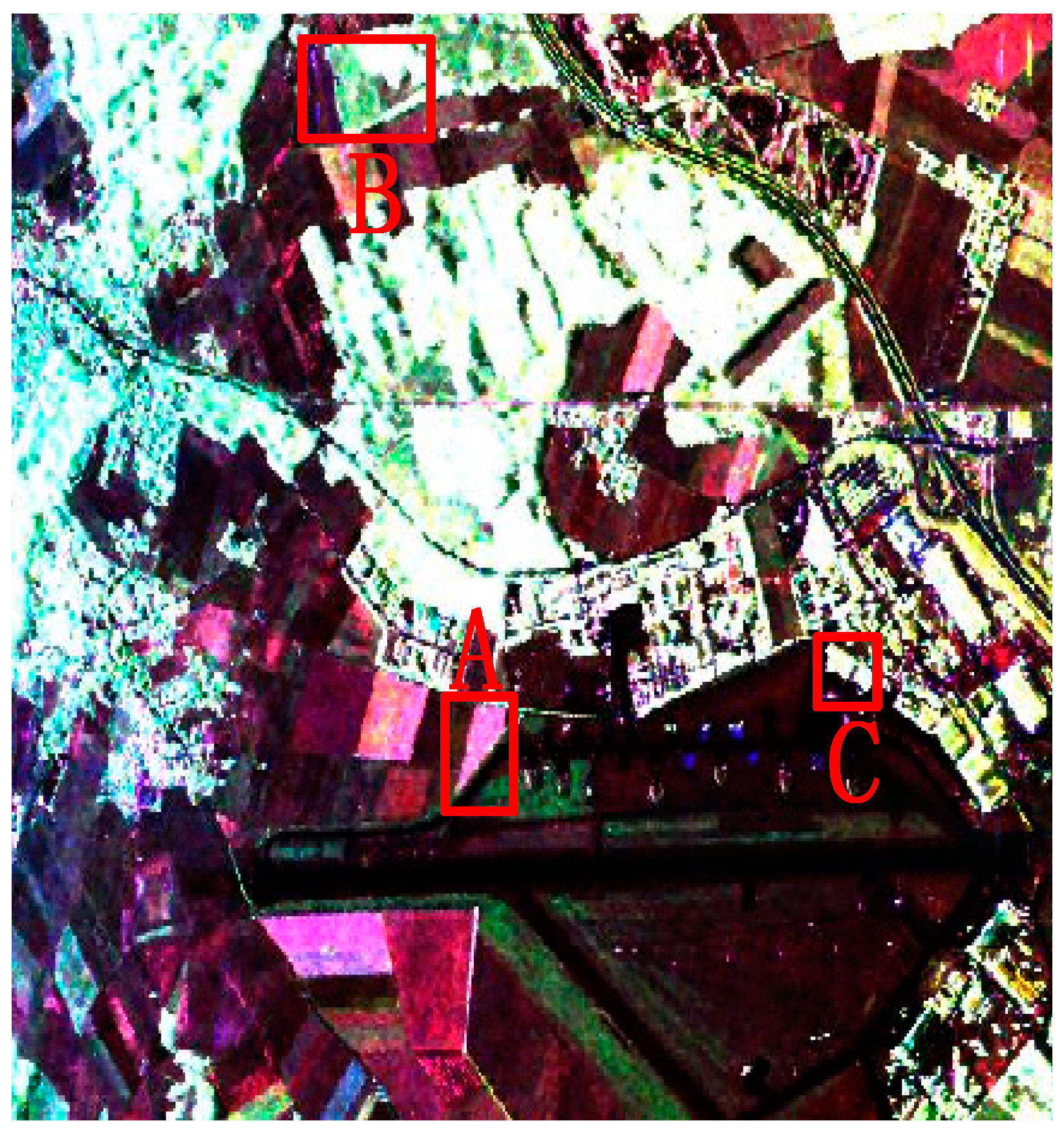 Sensors 16 01687 g006 550