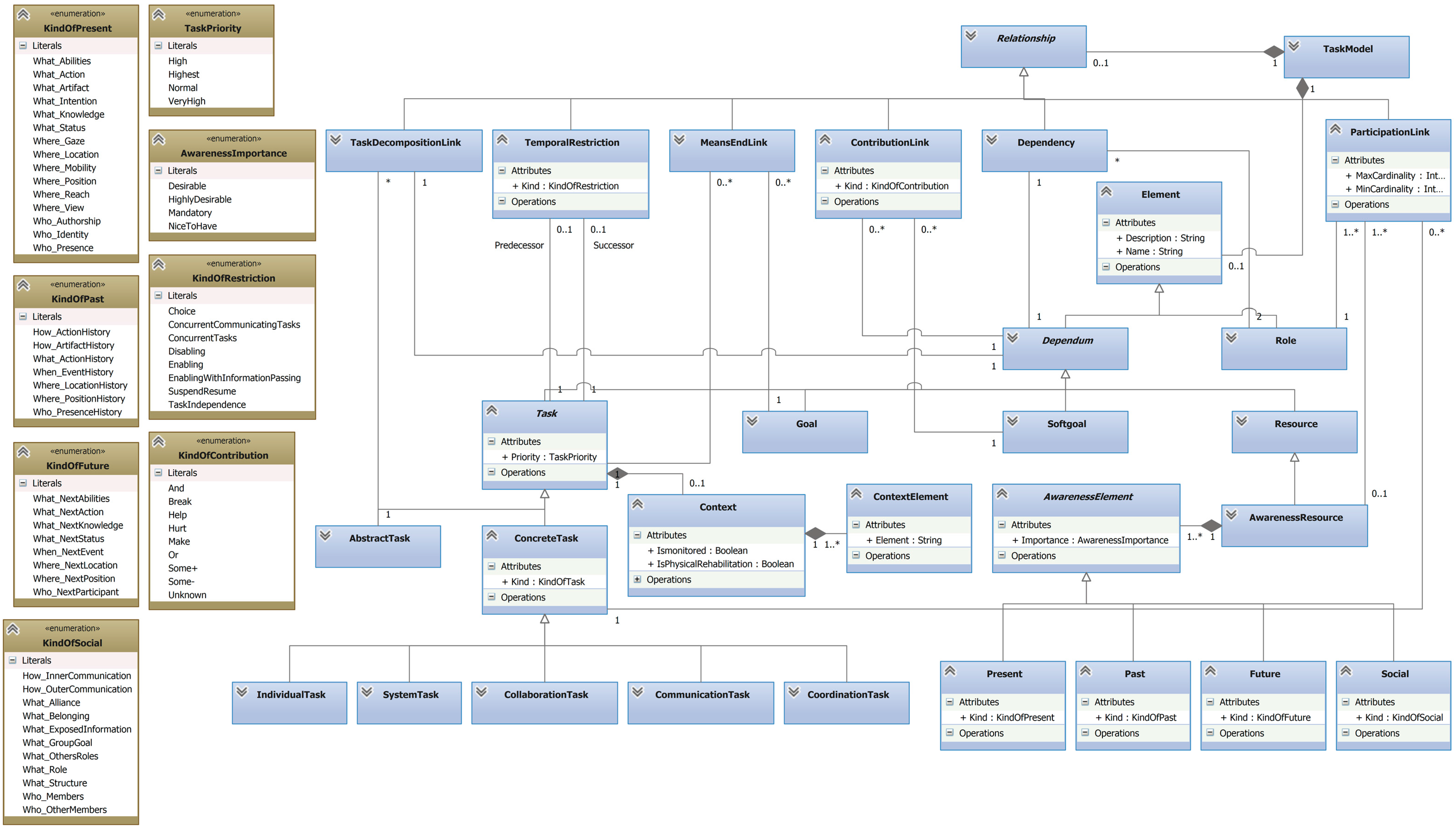 Sensors 16 01689 g002 550