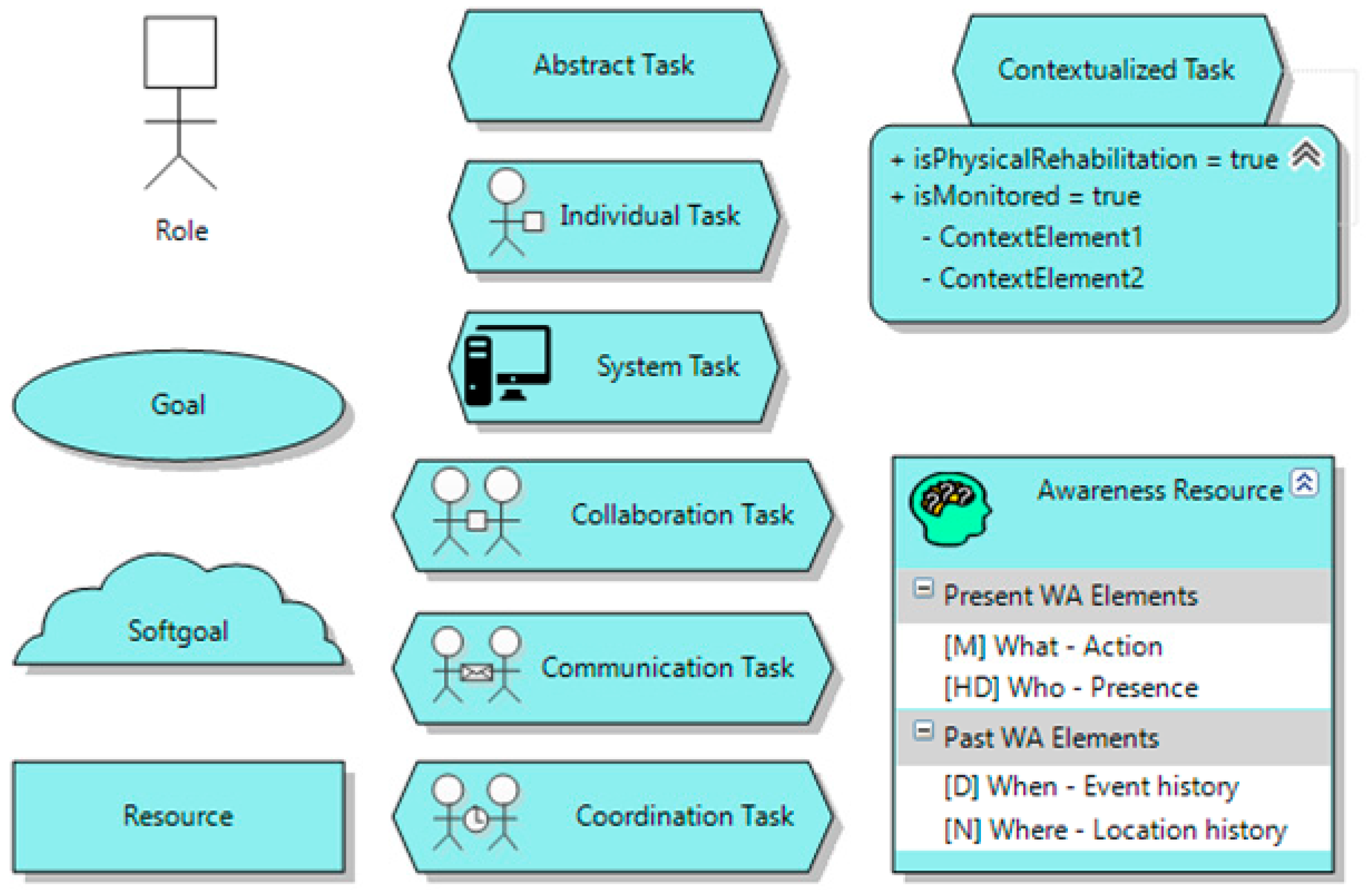 Sensors 16 01689 g003 550