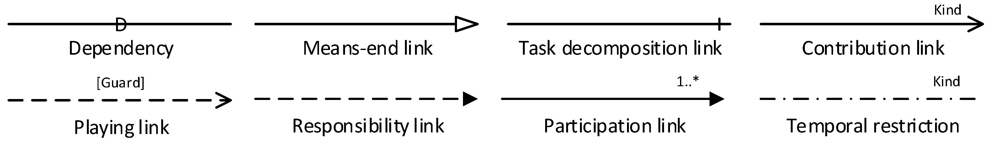 Sensors 16 01689 g004 550