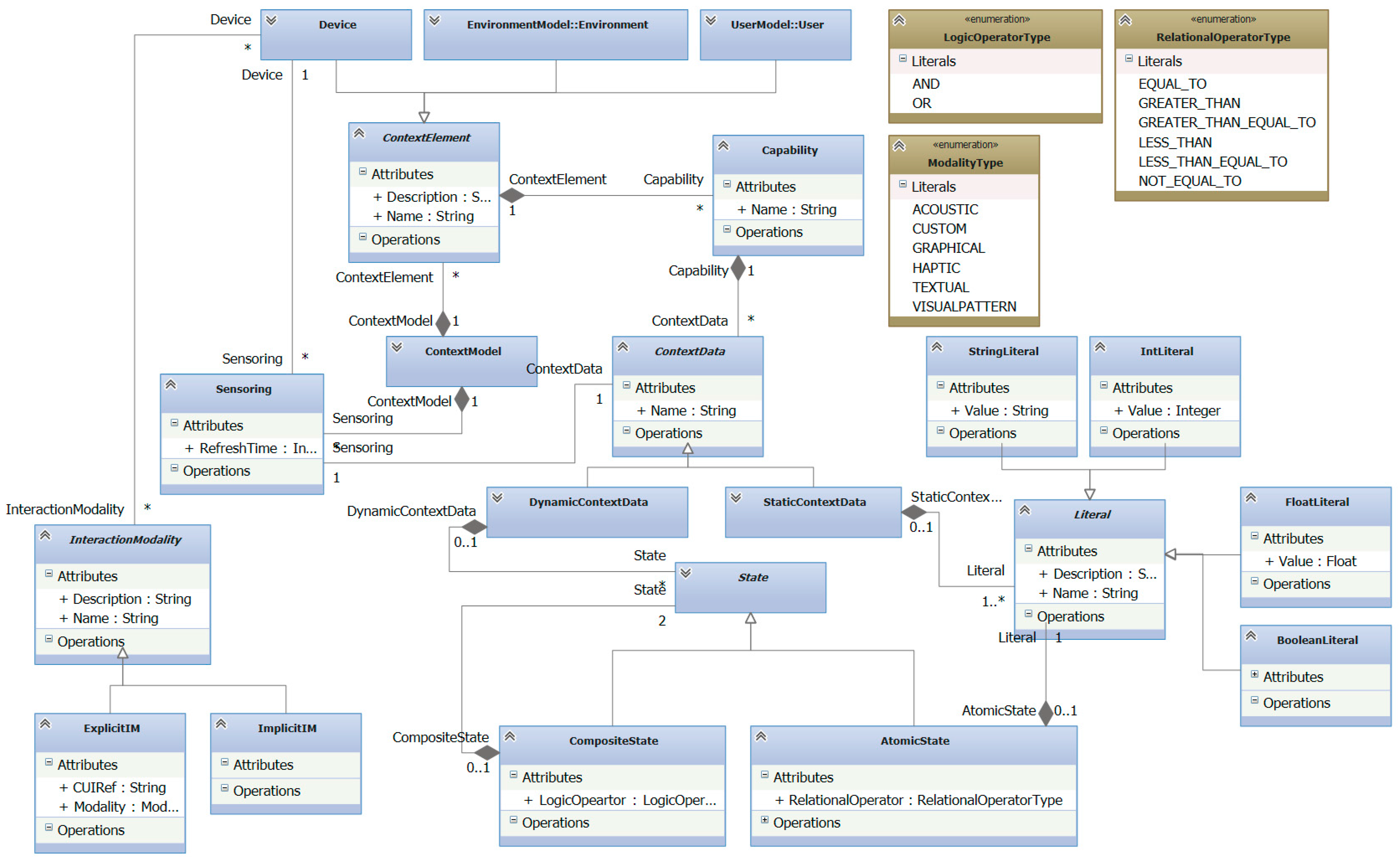 Sensors 16 01689 g005 550
