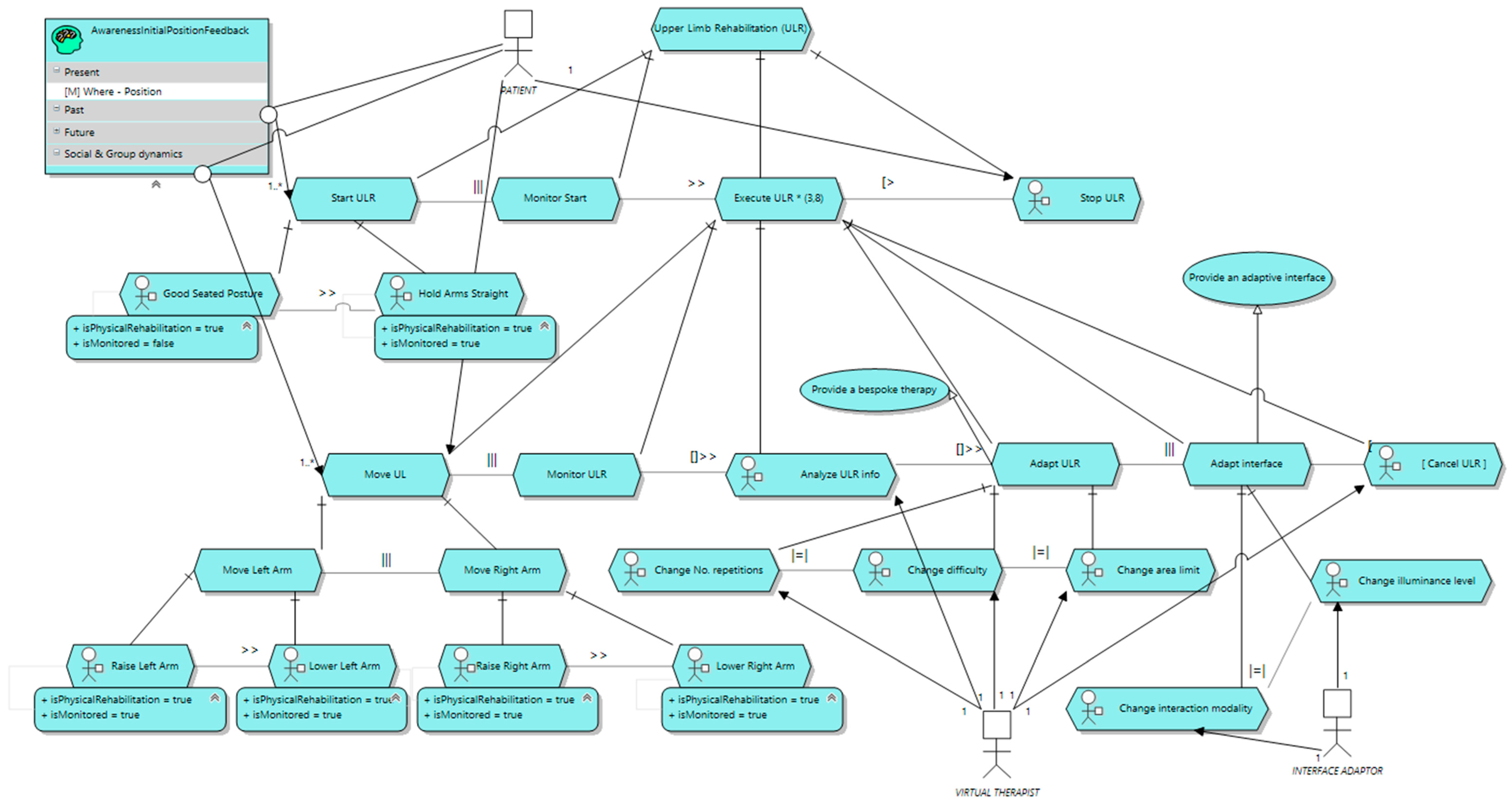 Sensors 16 01689 g007 550