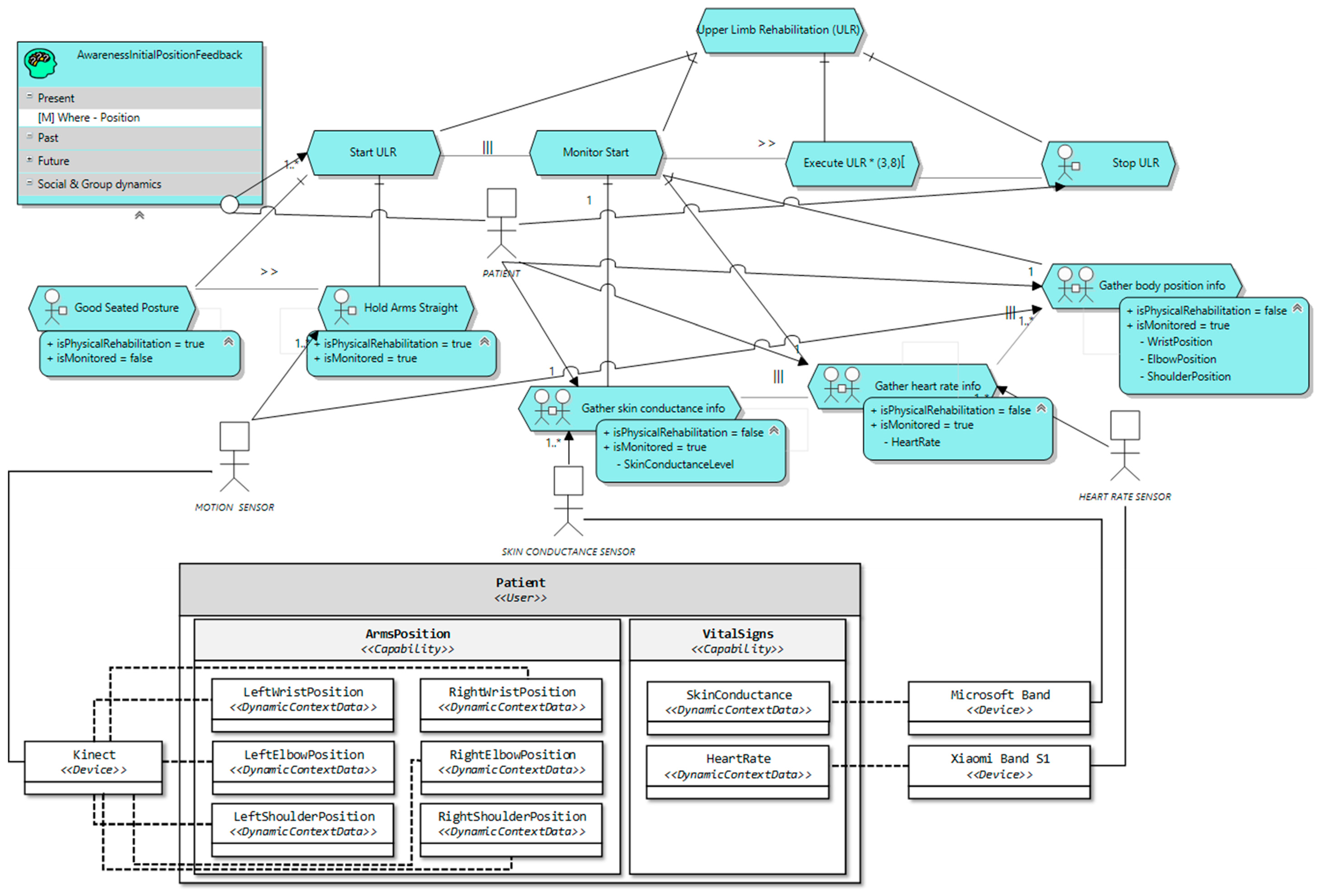 Sensors 16 01689 g008 550