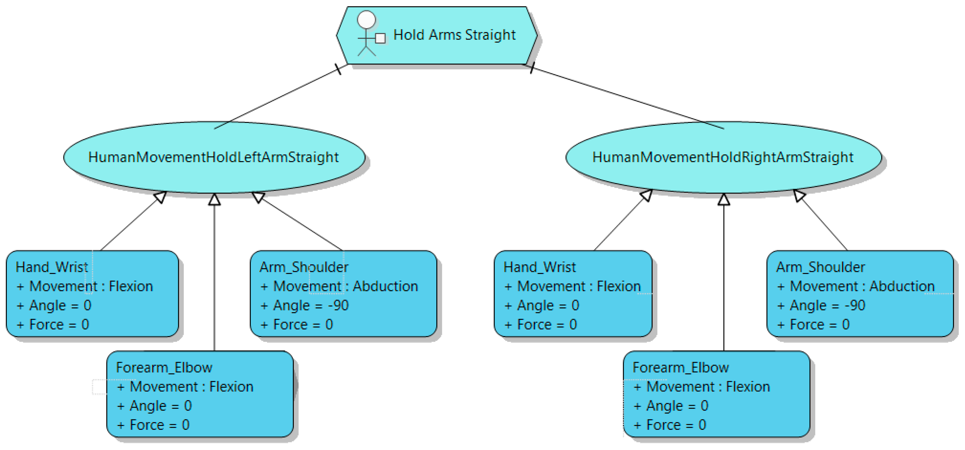 Sensors 16 01689 g009 550