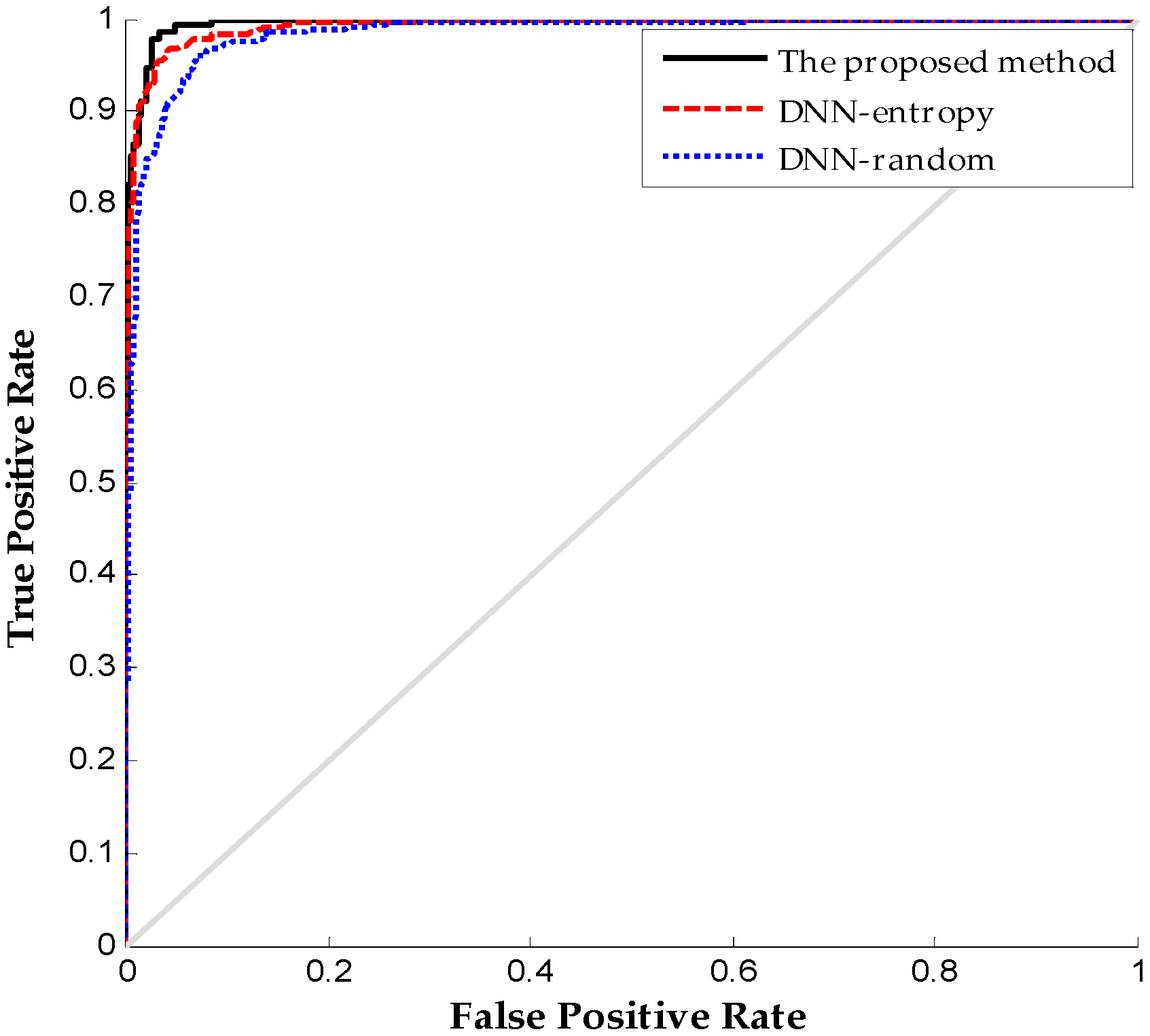 Sensors 16 01695 g011 550