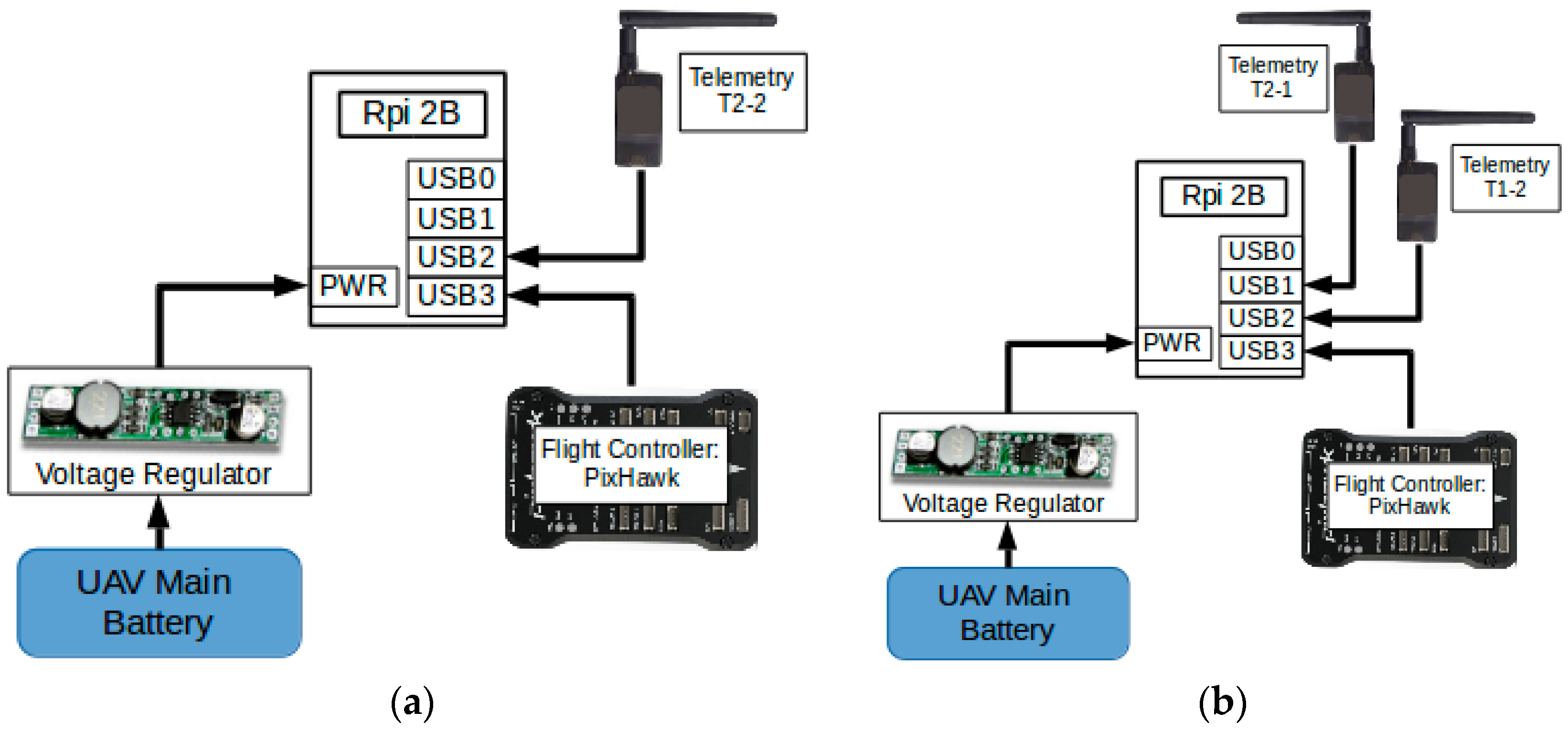 Sensors 16 01696 g009 550