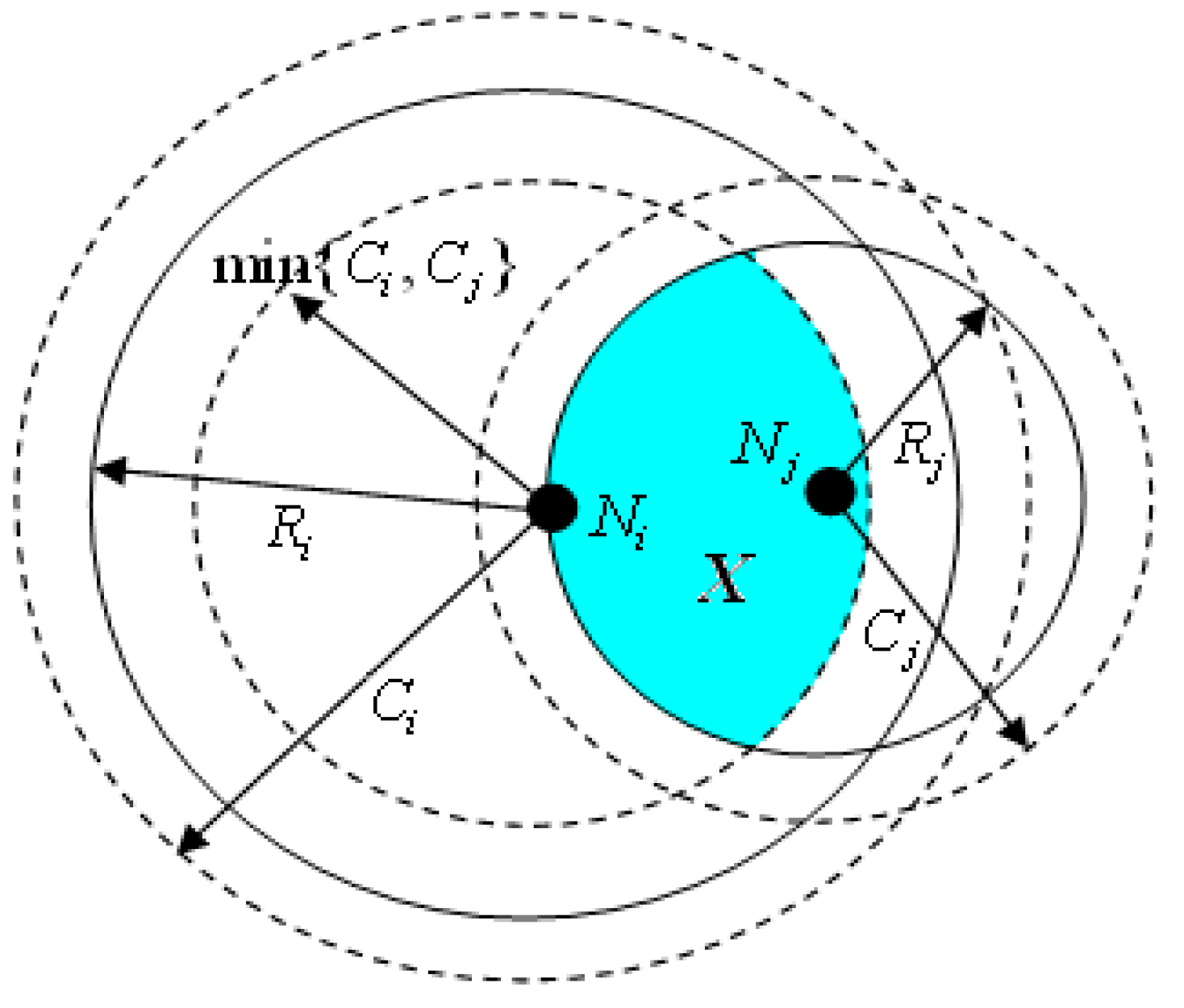 Sensors 16 01702 g004