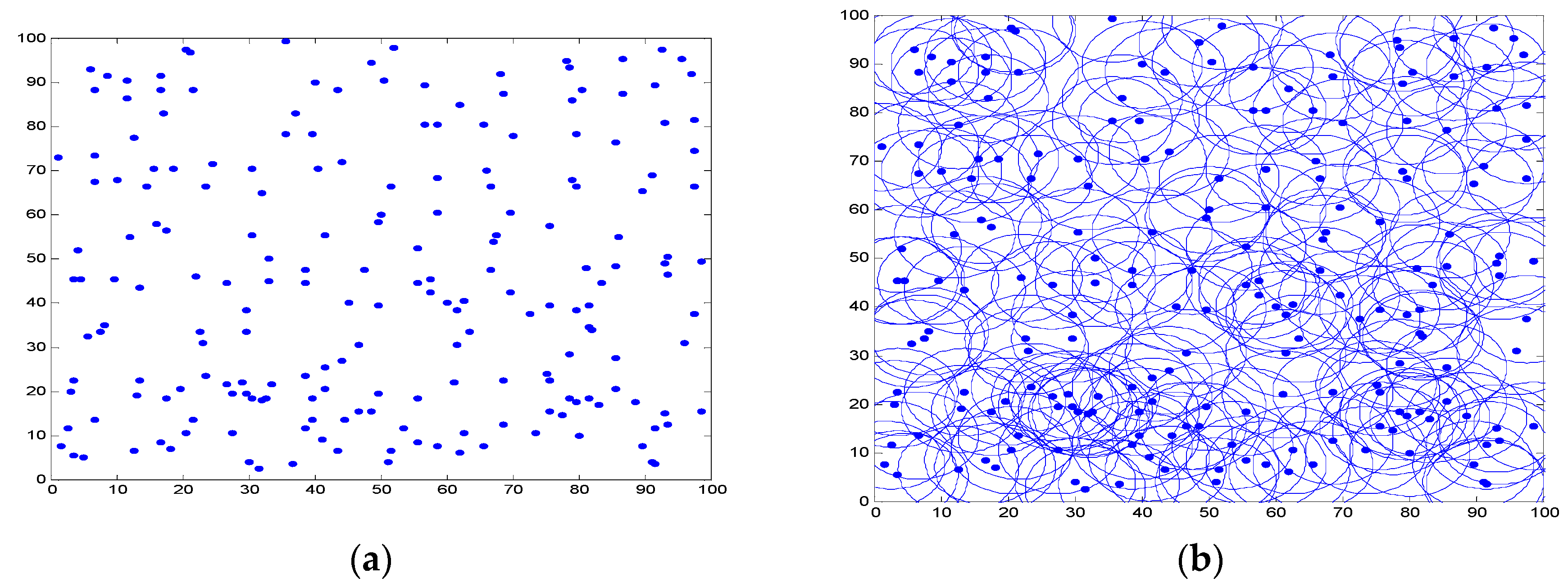 Sensors 16 01702 g006