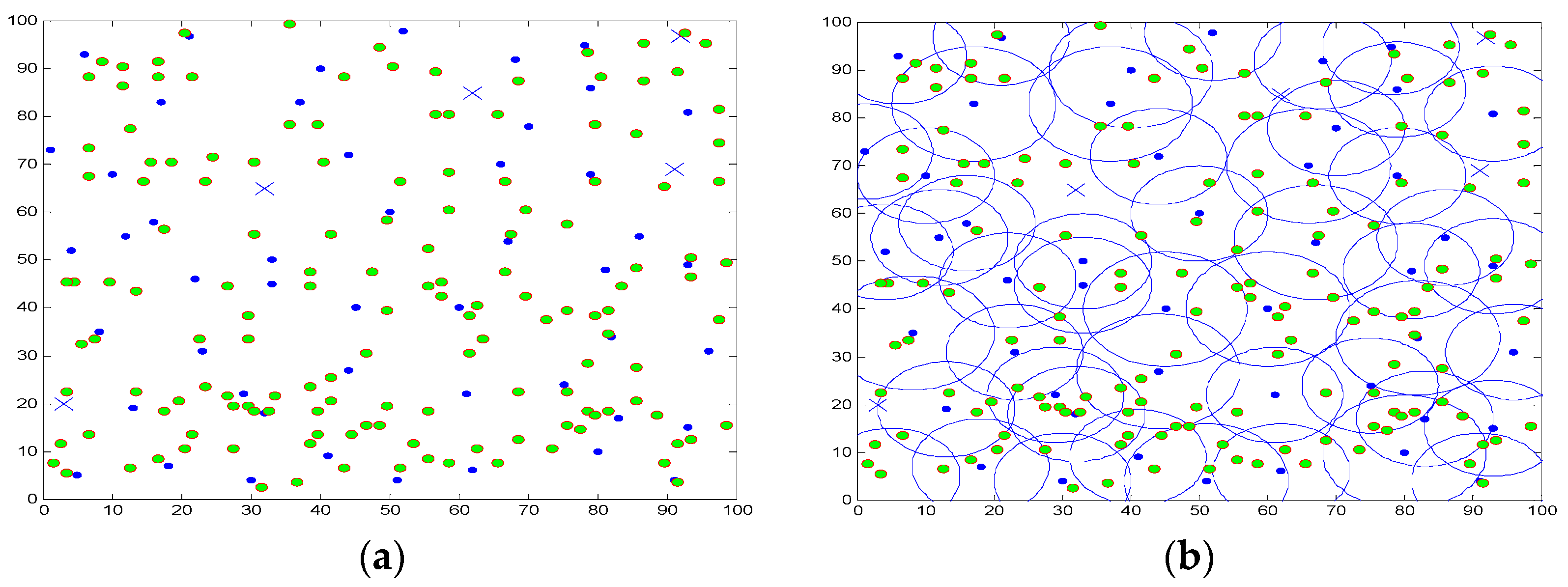 Sensors 16 01702 g008