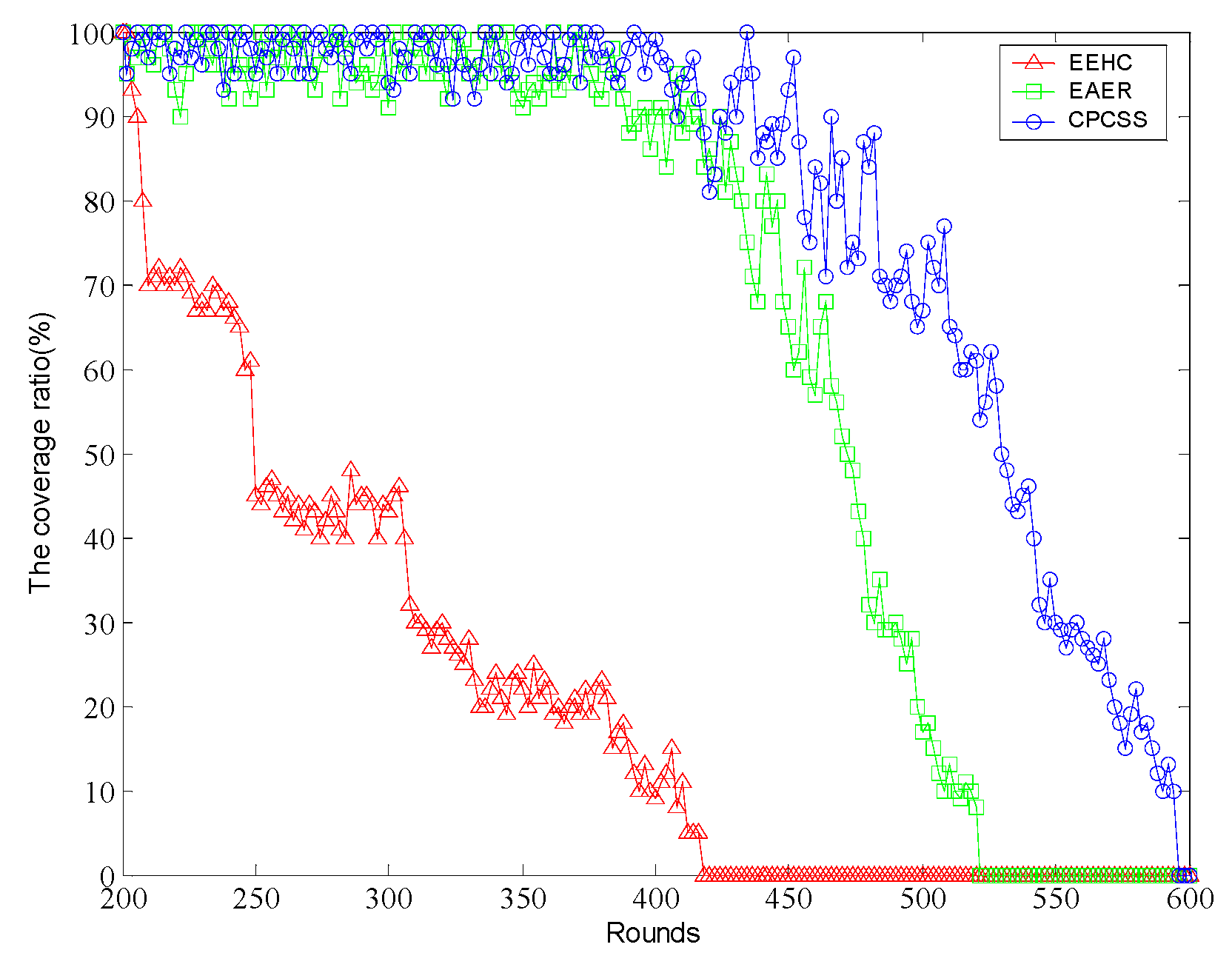 Sensors 16 01702 g010
