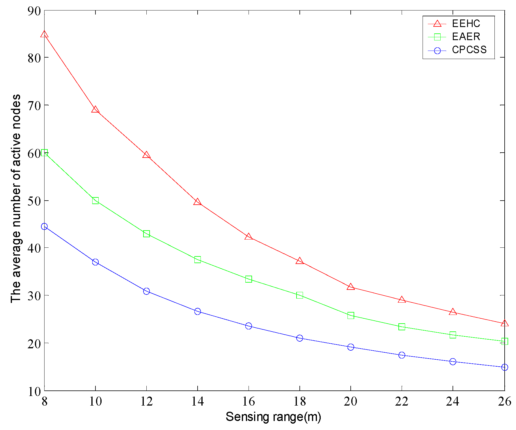 Sensors 16 01702 g013