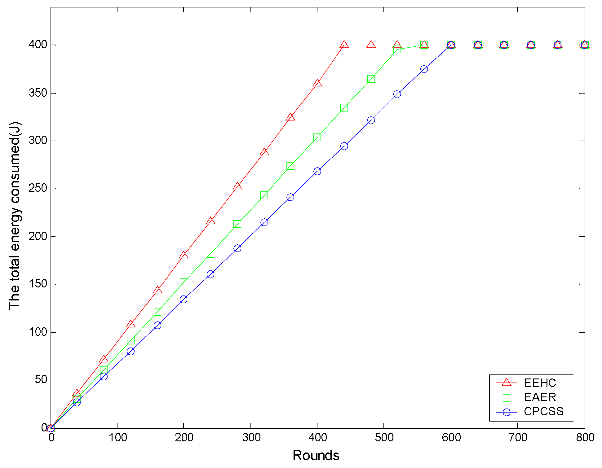 Sensors 16 01702 g014