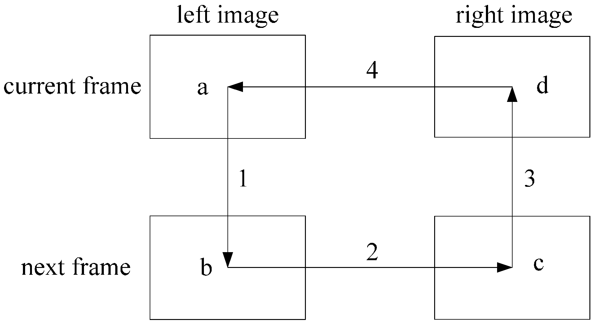 Sensors 16 01704 g003