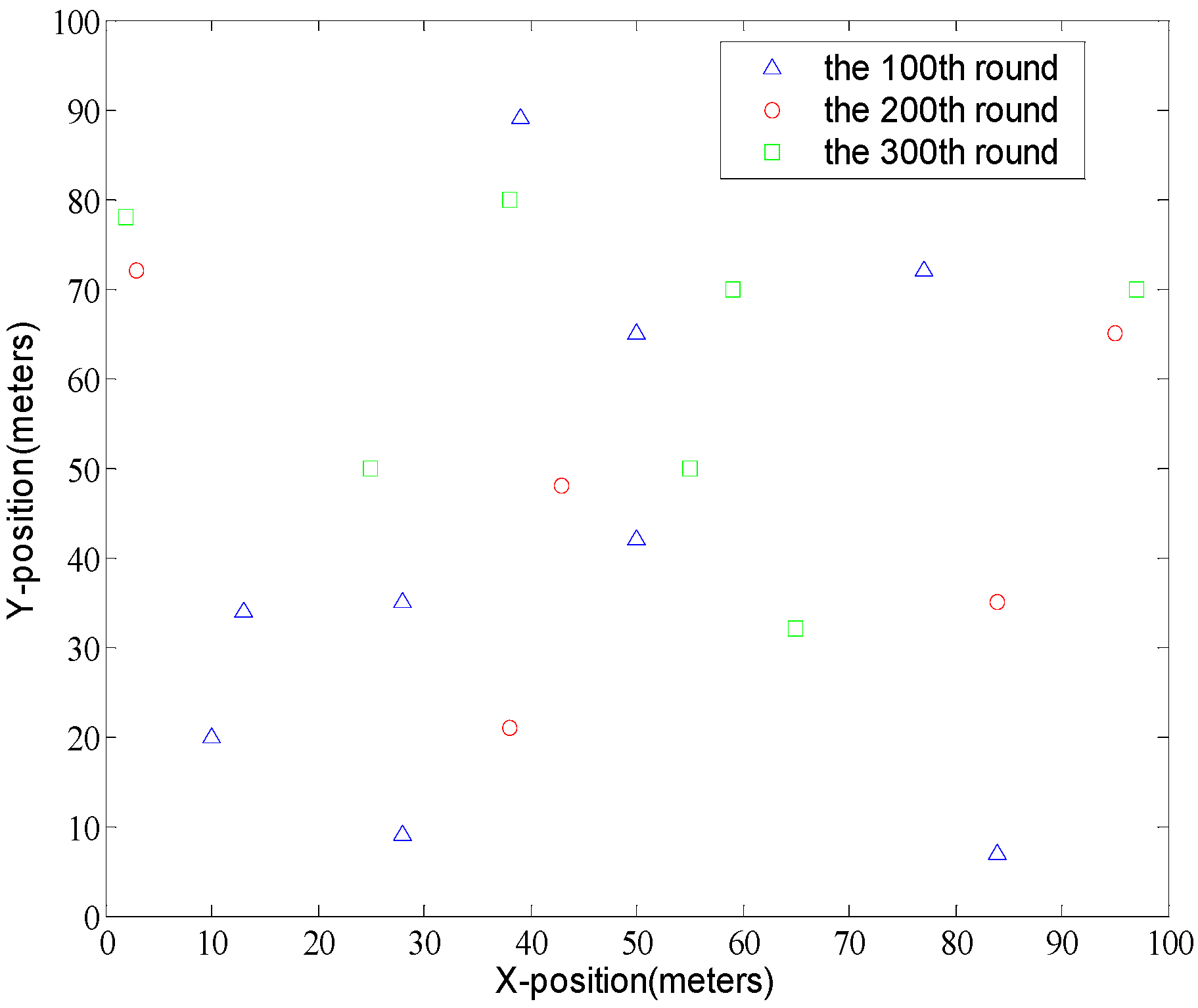 Sensors 16 01706 g007 550