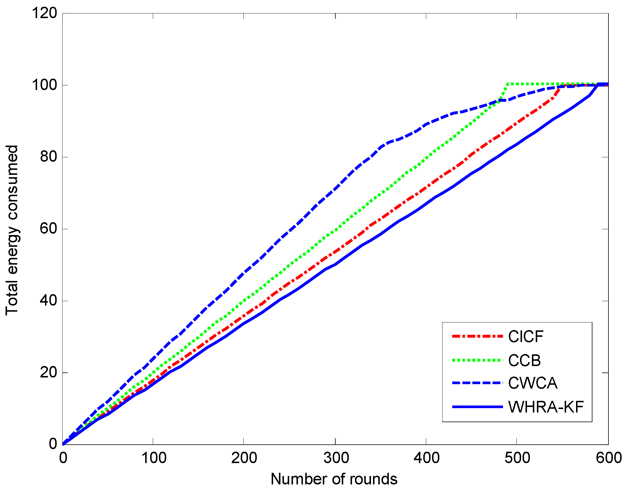 Sensors 16 01706 g014 550