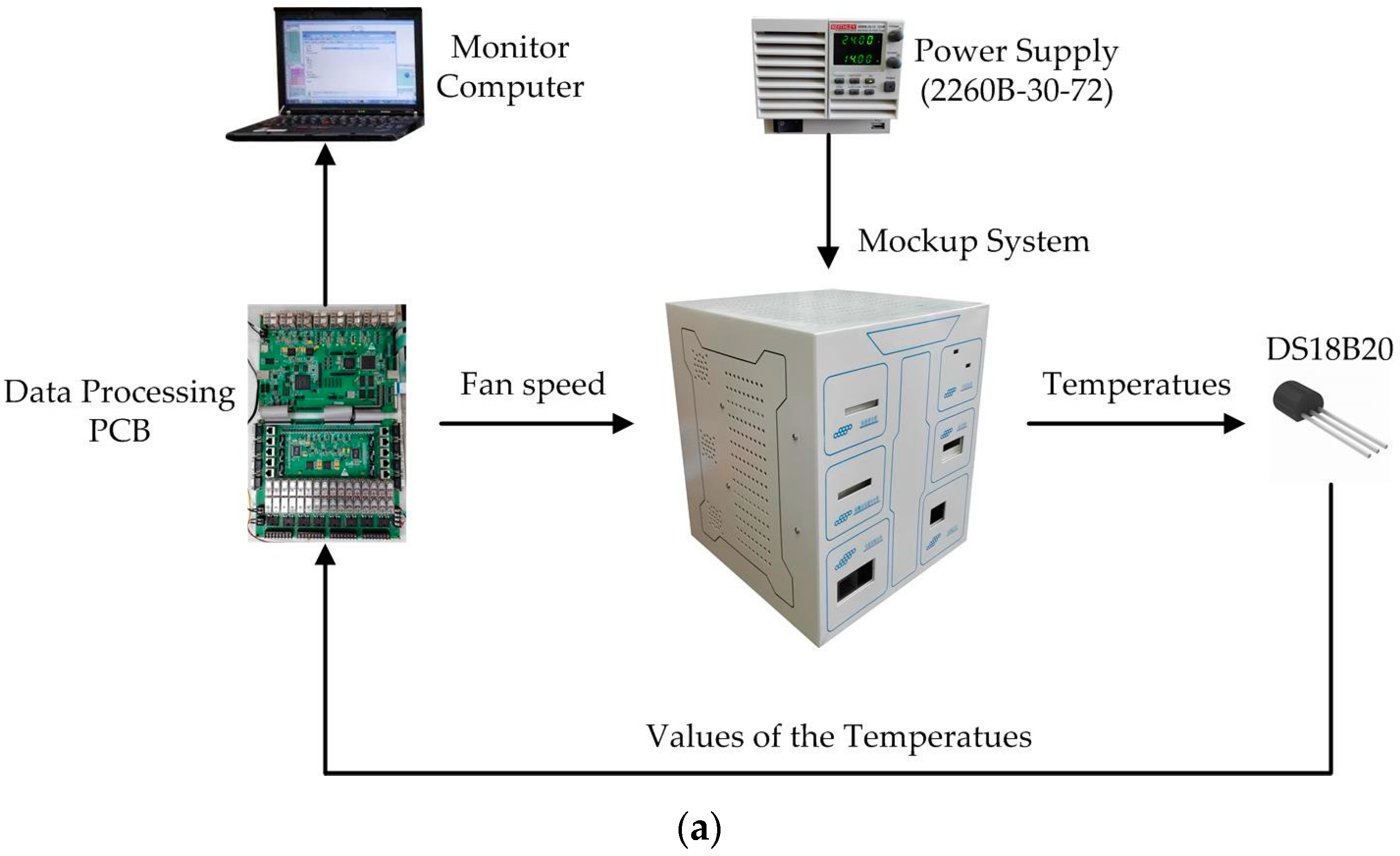 Sensors 16 01709 g004a