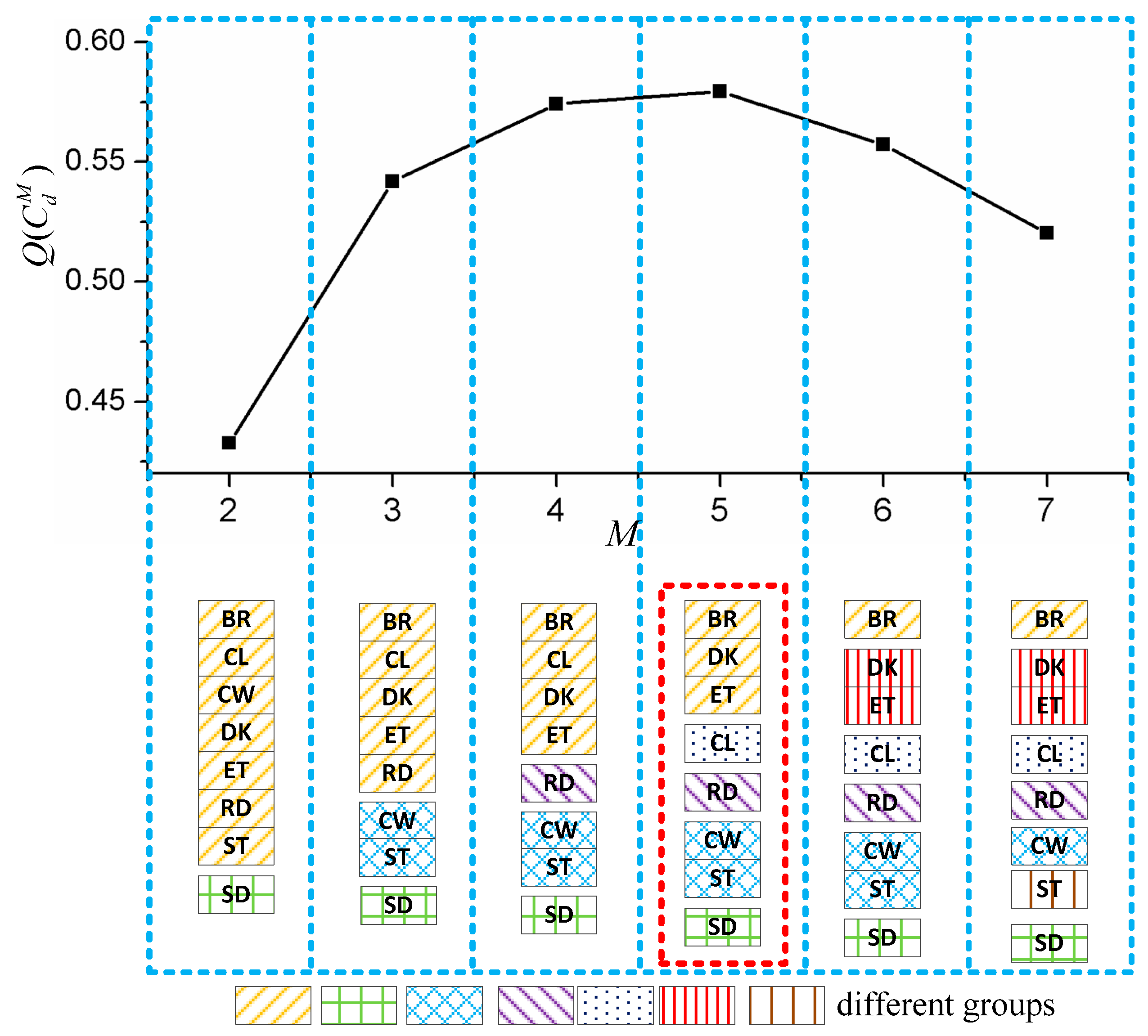 Sensors 16 01713 g009