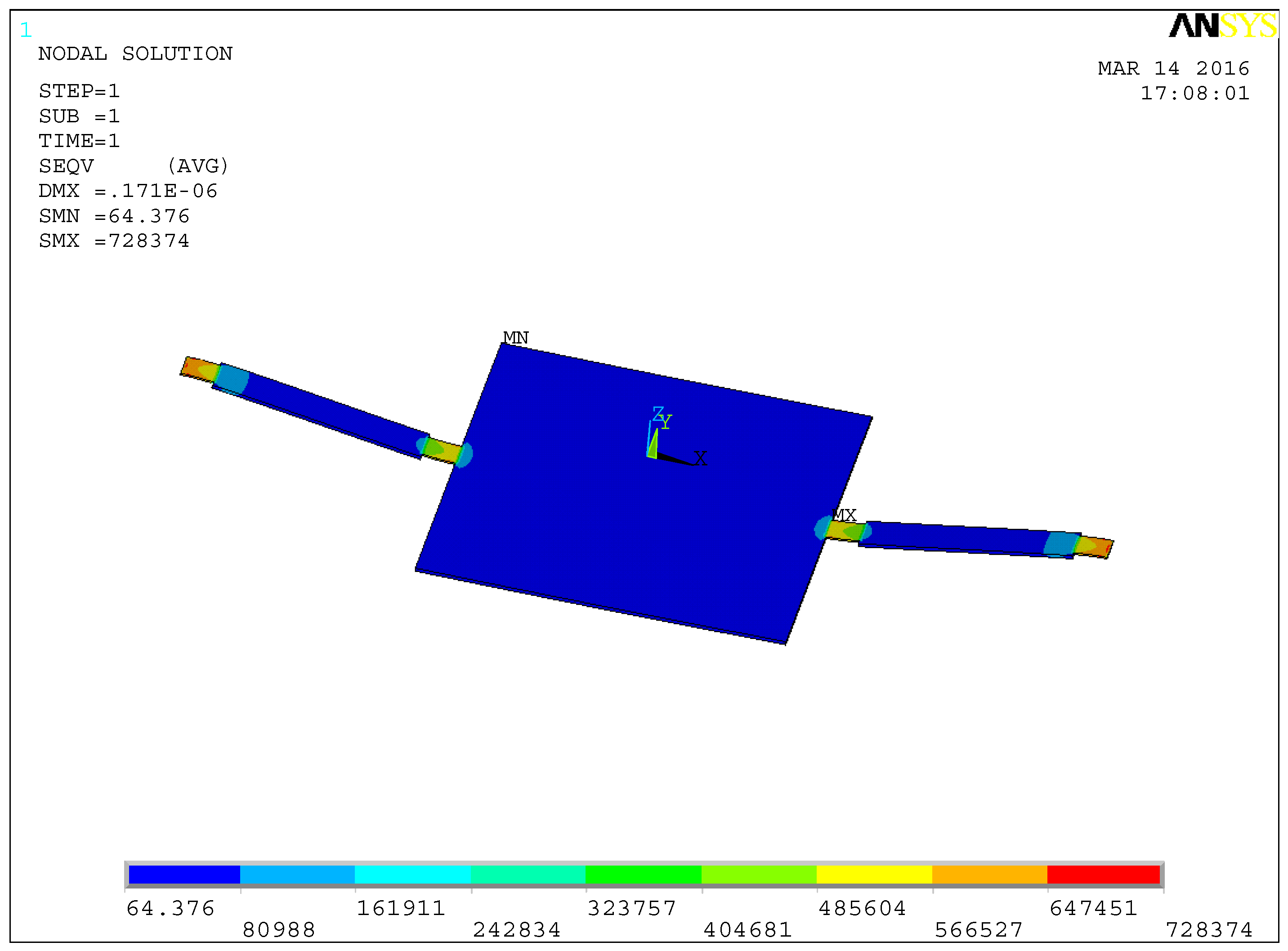 Sensors 16 01728 g007 550