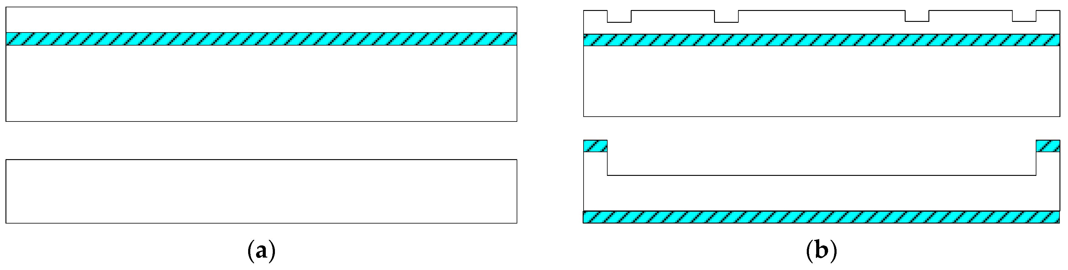 Sensors 16 01728 g009a 550