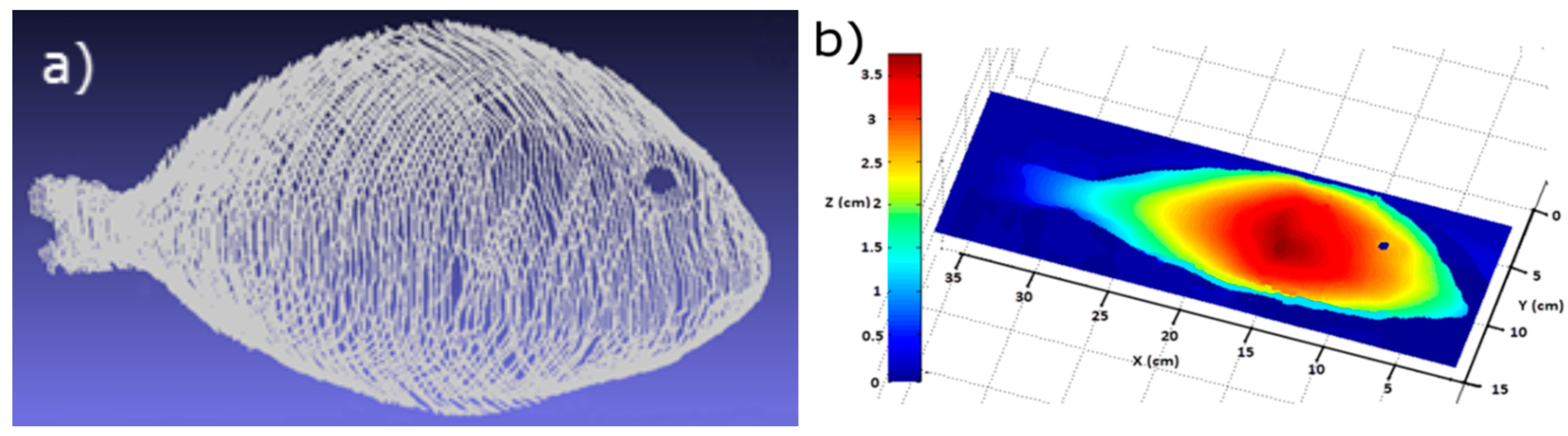 Sensors 16 01735 g005