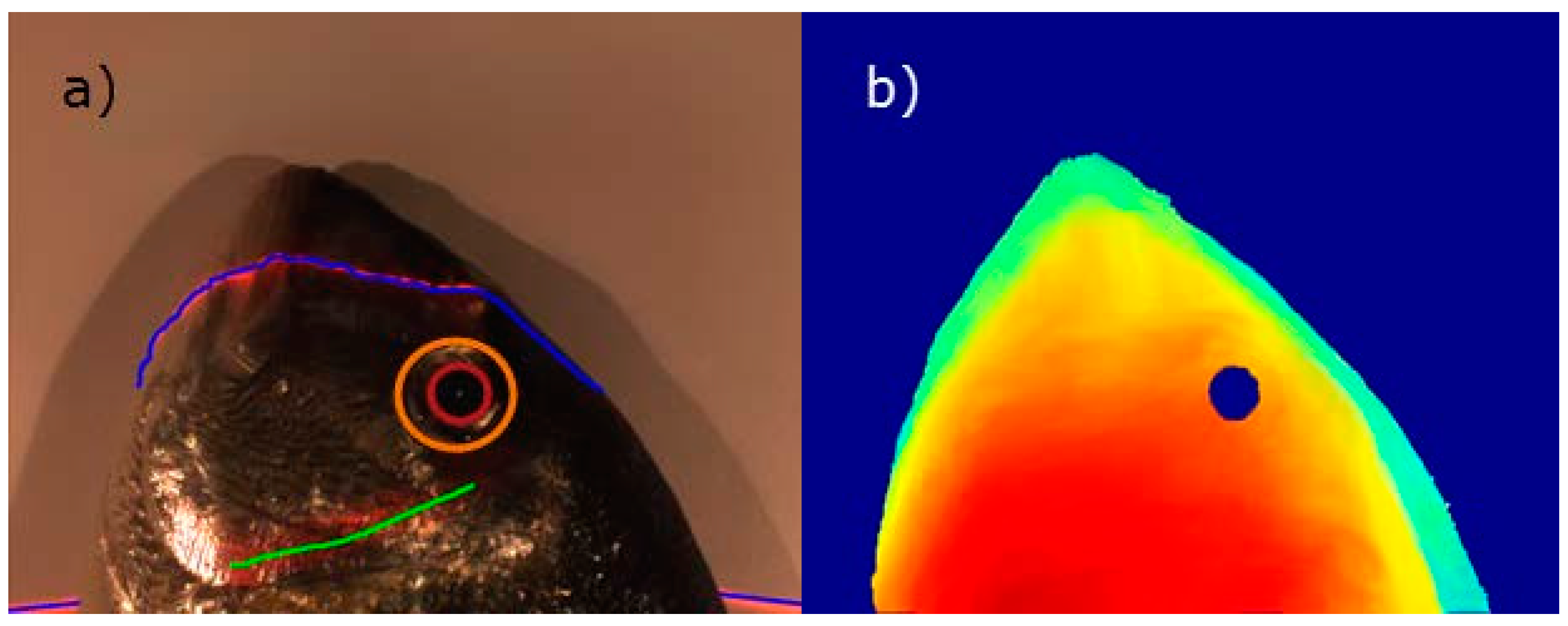 Sensors 16 01735 g006