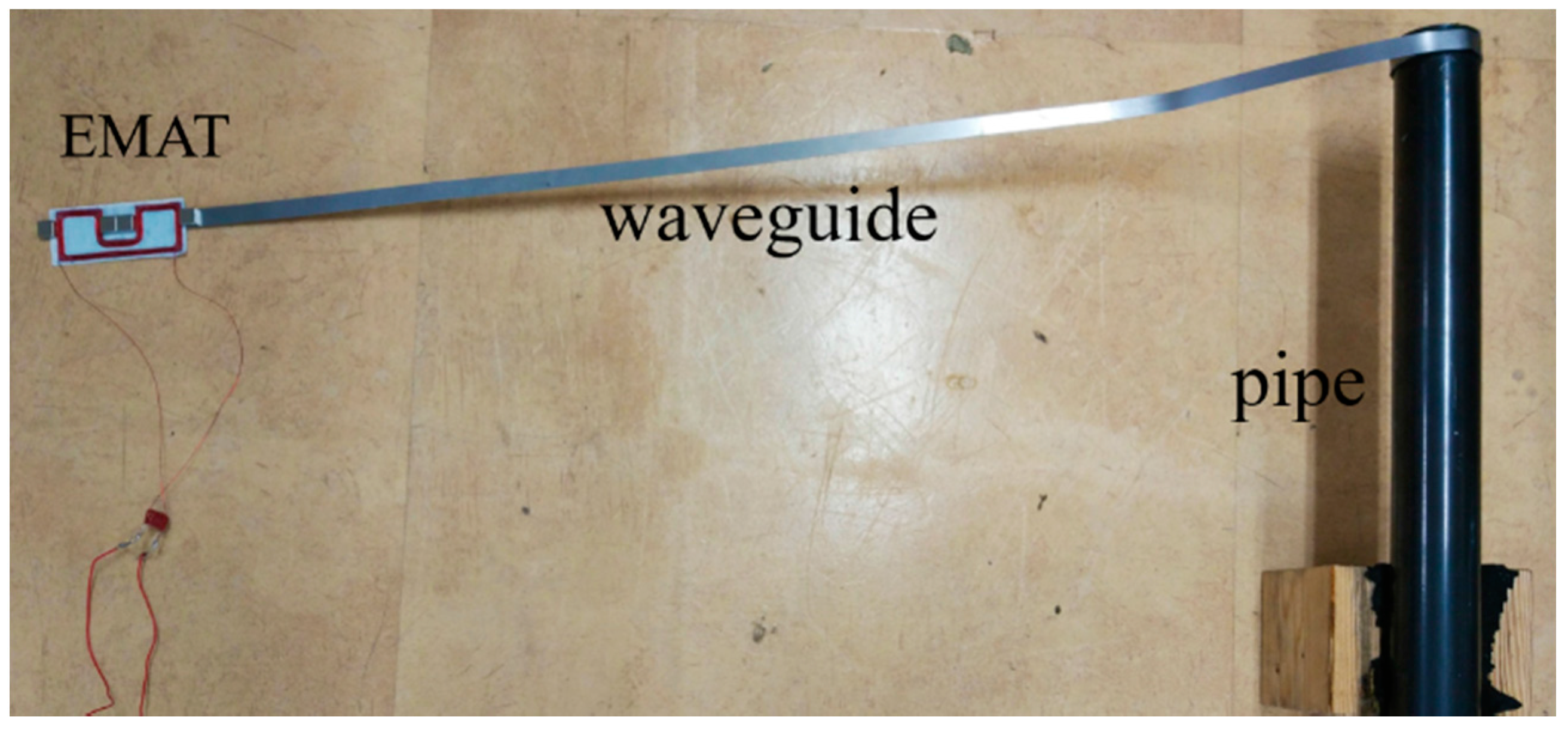 Sensors 16 01737 g008