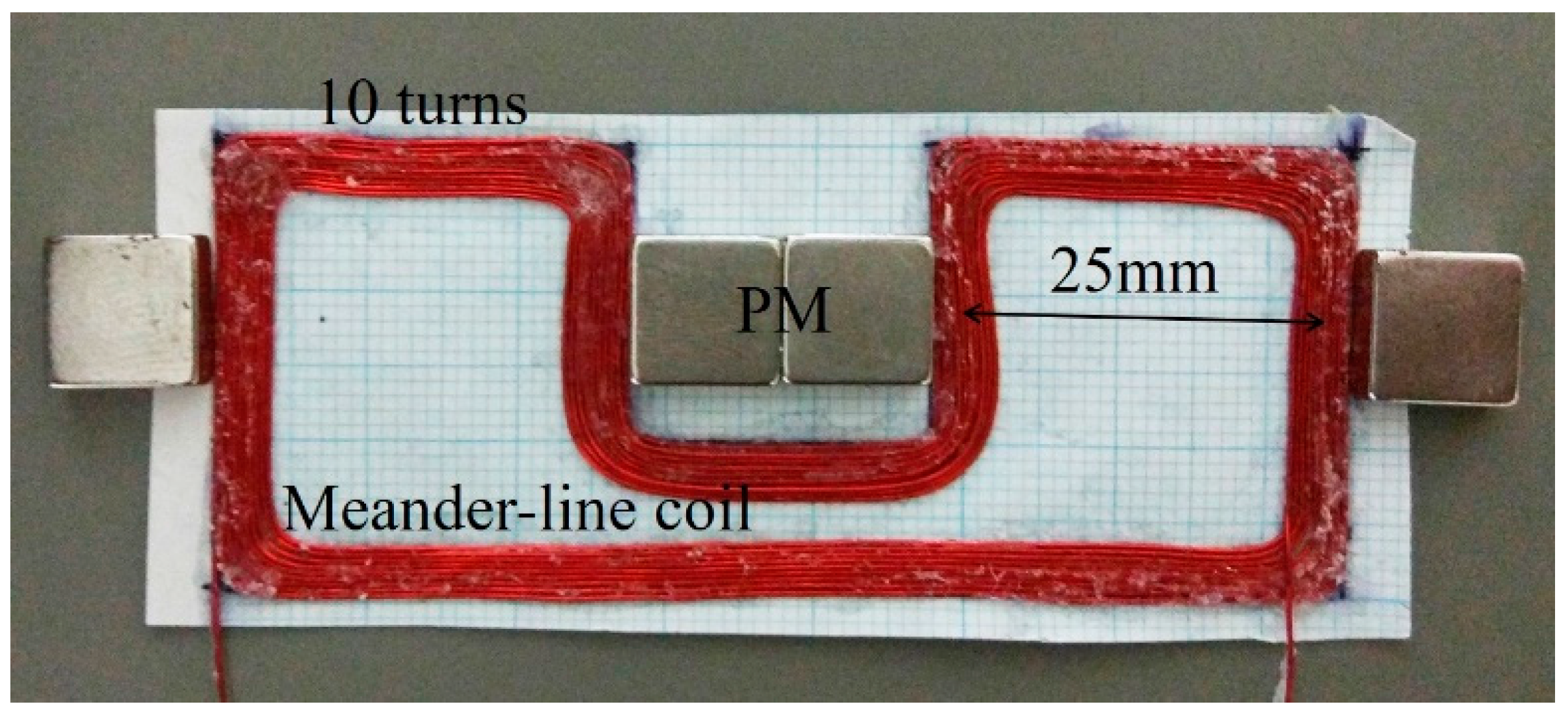 Sensors 16 01737 g009