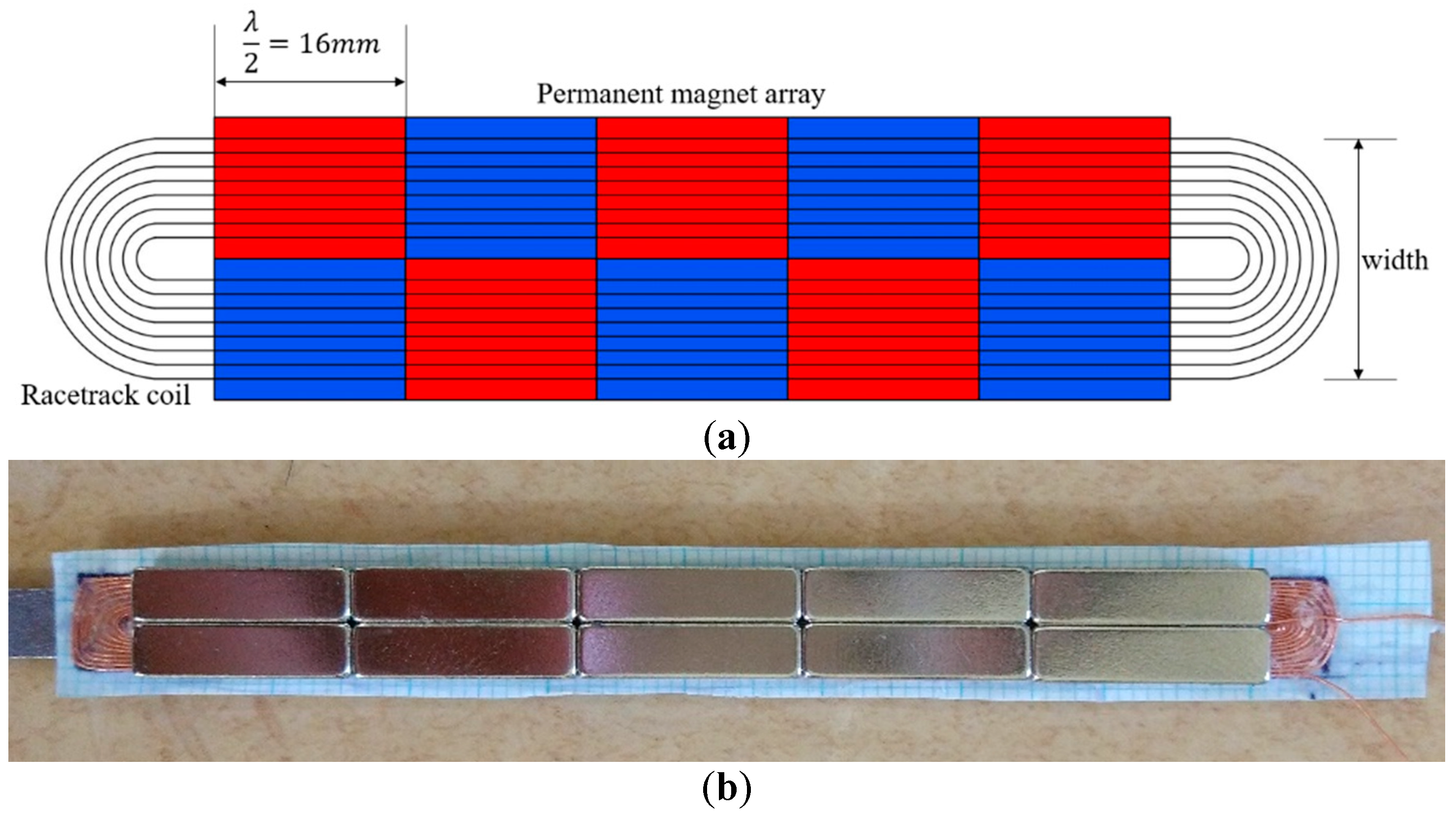 Sensors 16 01737 g013
