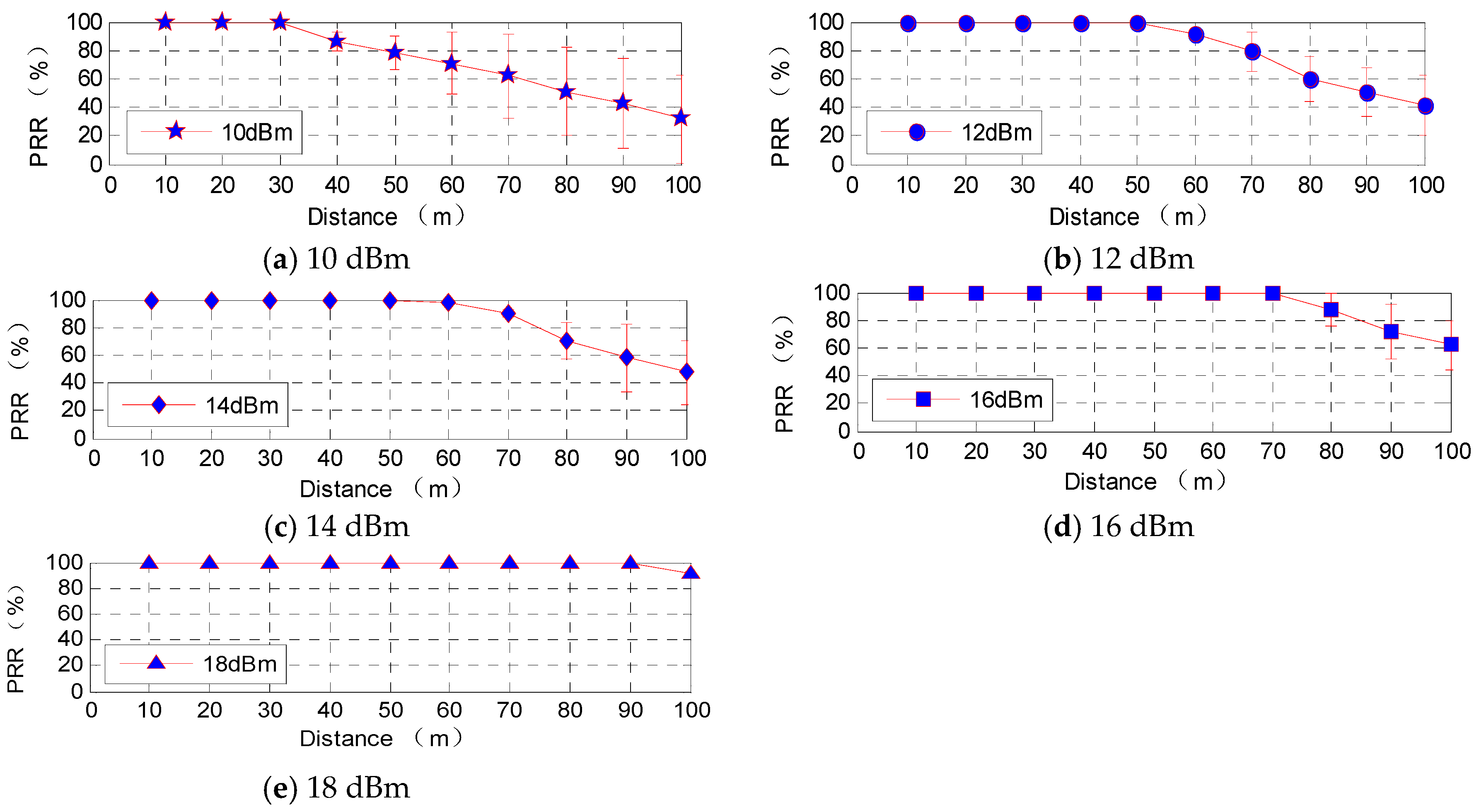 Sensors 16 01743 g011