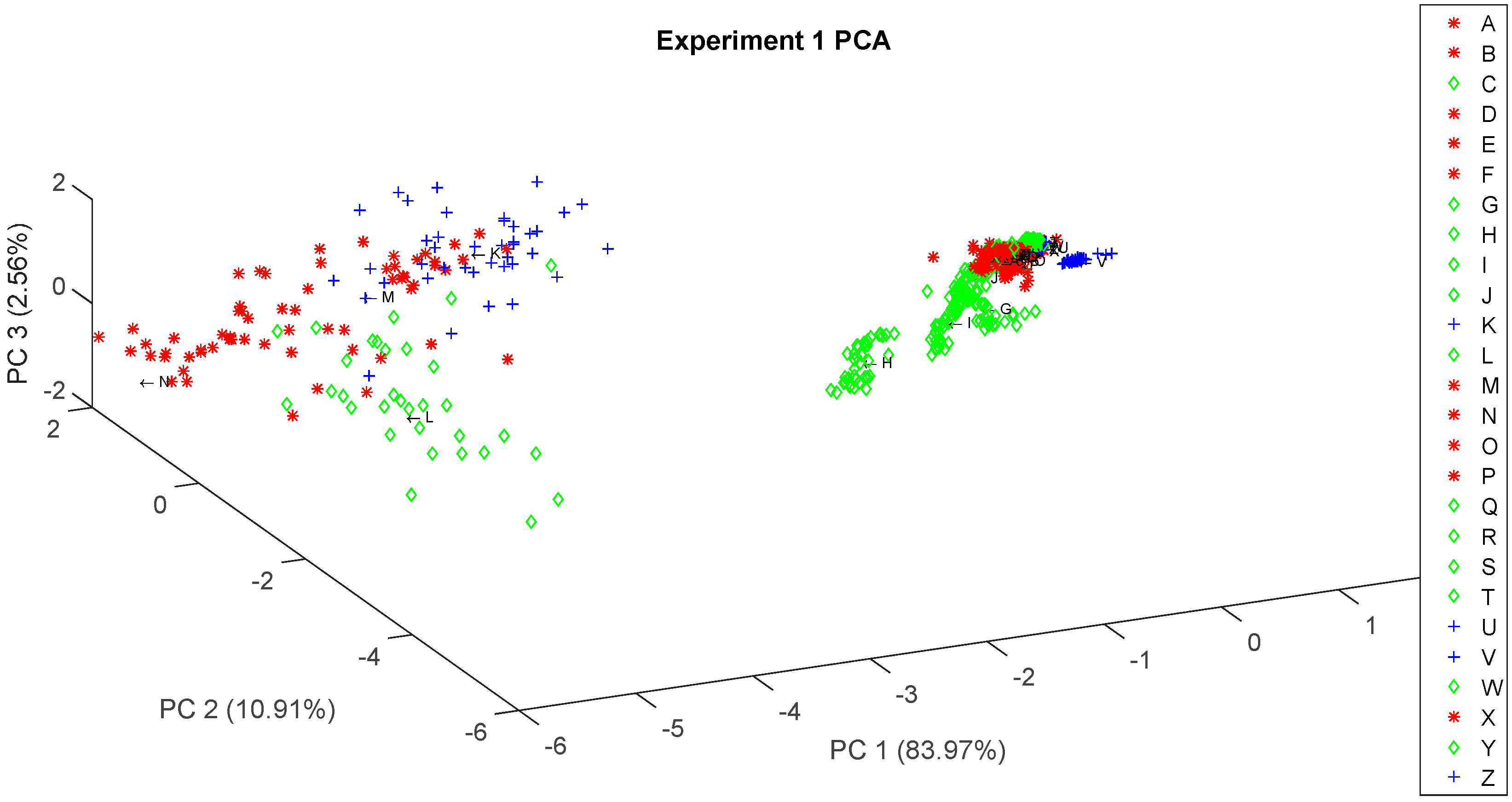 Sensors 16 01745 g003 550