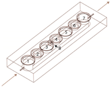 Sensors 16 01745 i001