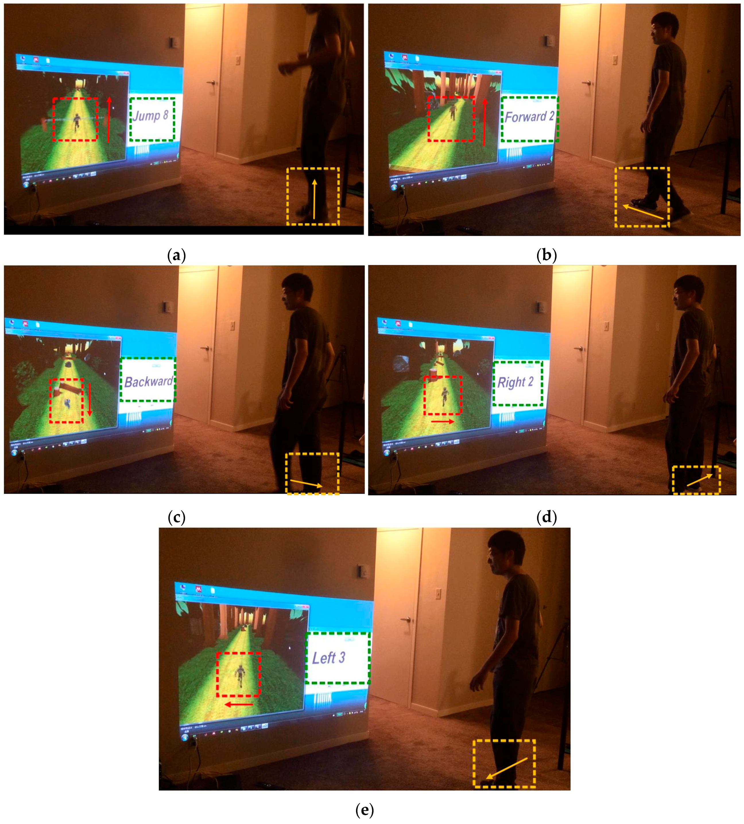 Sensors Free FullText Design and Implementation of FootMounted