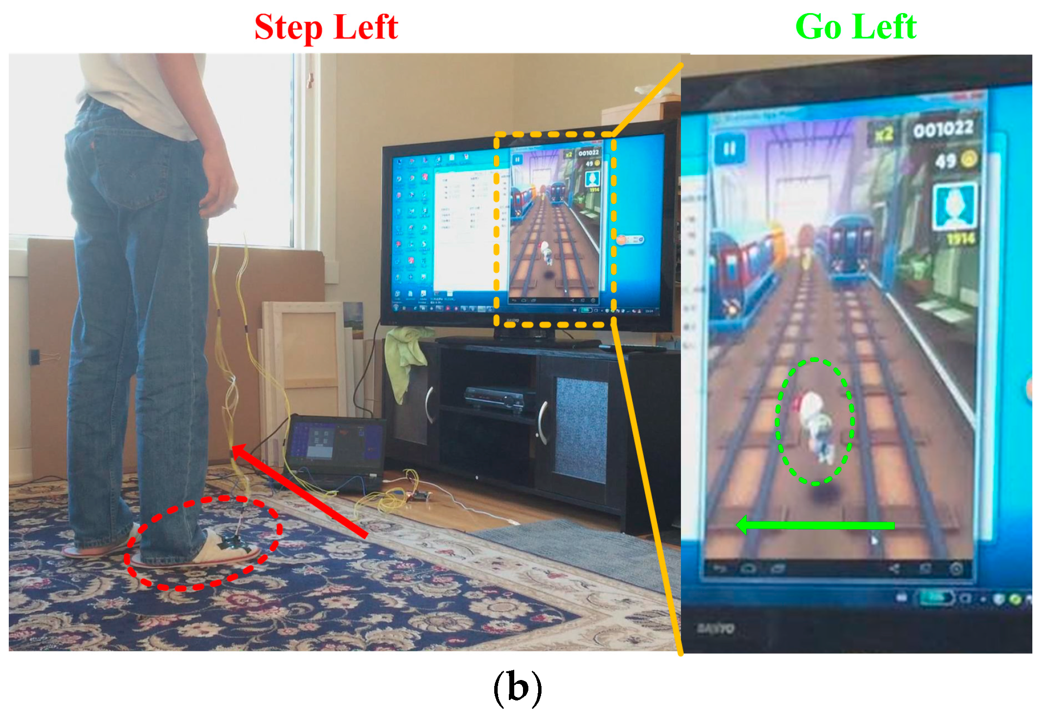 Sensors Free FullText Design and Implementation of FootMounted