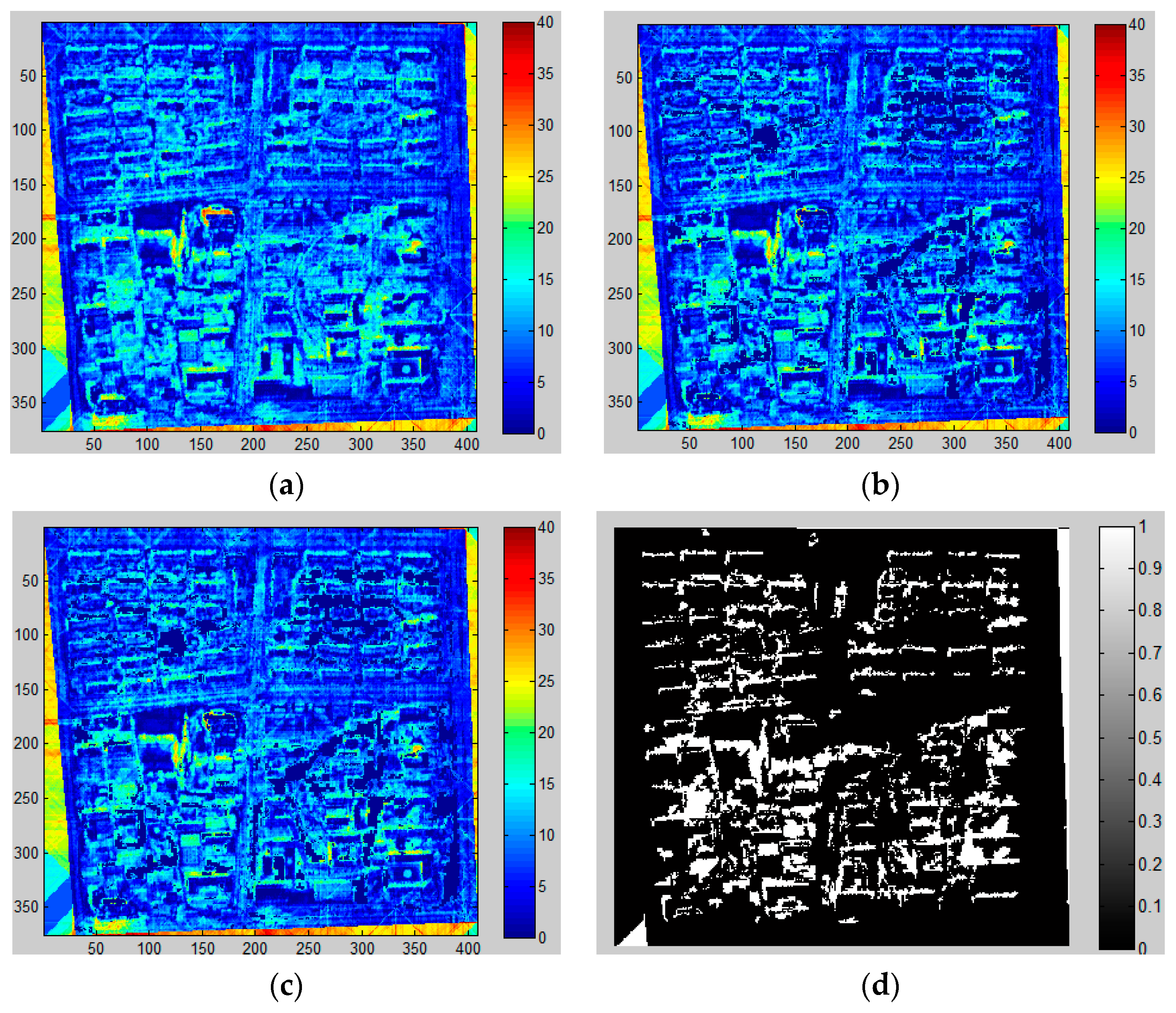 Sensors 16 01755 g011 550