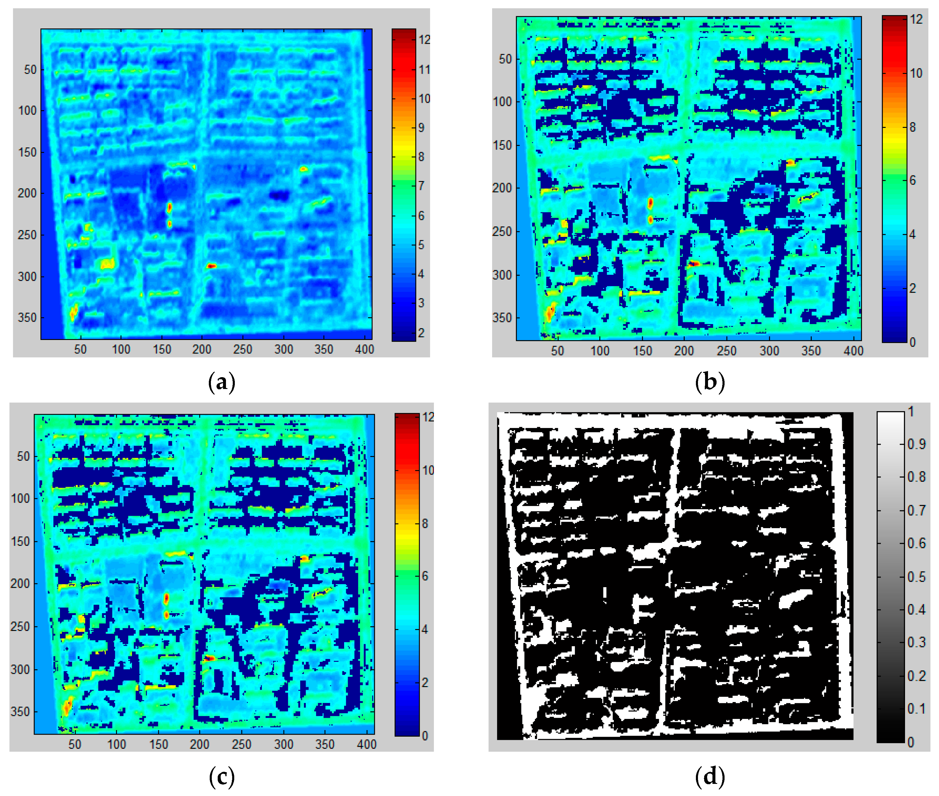 Sensors 16 01755 g012 550